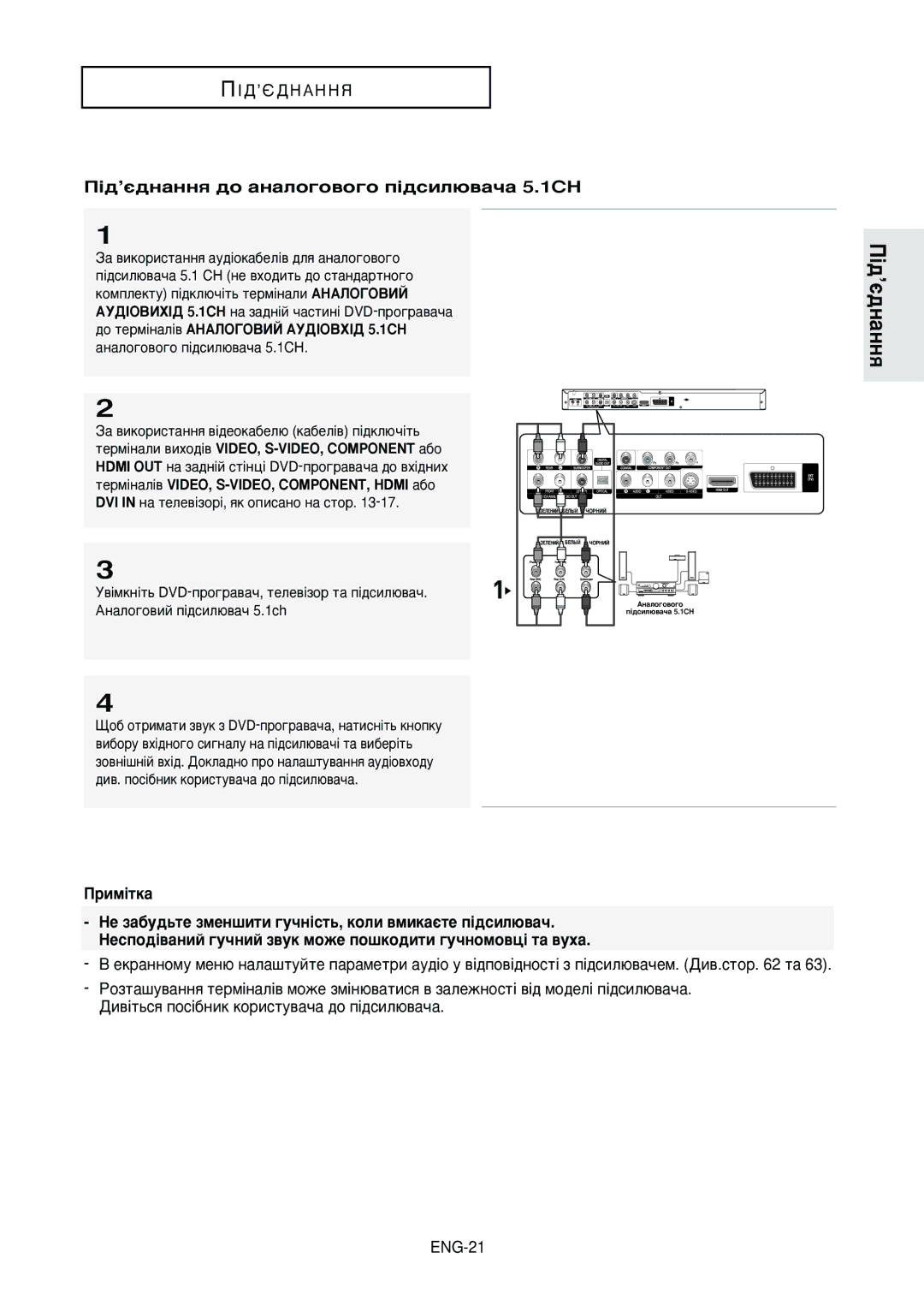 Samsung DVD-HD950/XEV manual ¥‰’π‰Ì‡ÌÌﬂ ‰Ó ‡Ì‡ÎÓ„Ó‚Ó„Ó Ô¥‰ÒËÎ˛‚‡˜‡ 5.1CH 