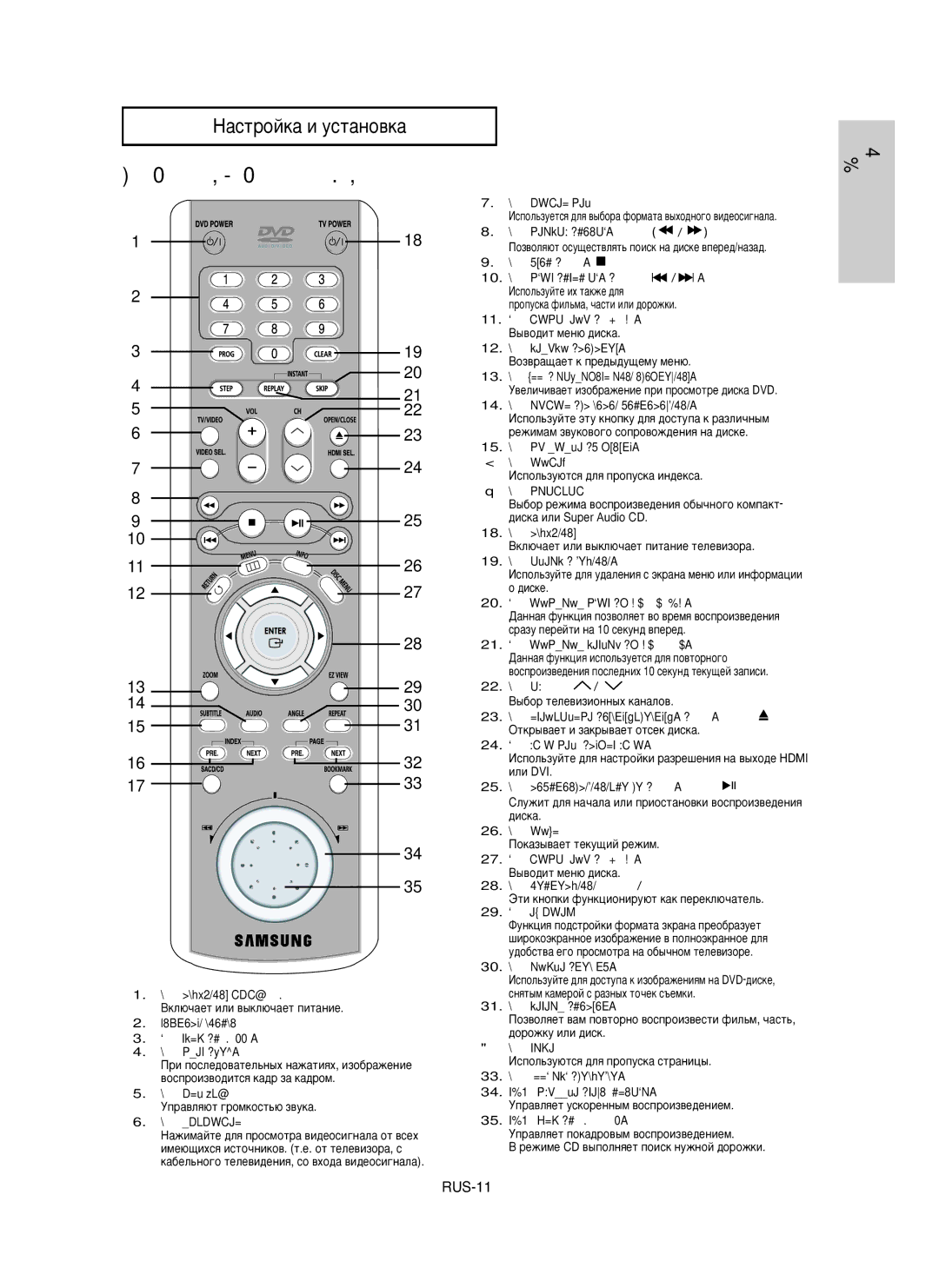 Samsung DVD-HD950/XEV manual ÁÌ‡ÍÓÏÒÚ‚Ó Ò ÔÛÎ¸ÚÓÏ ‰ËÒÚ‡ÌˆËÓÌÌÓ„Ó ÛÔ‡‚ÎÂÌËﬂ, YÒÚaÌo‚Ía 