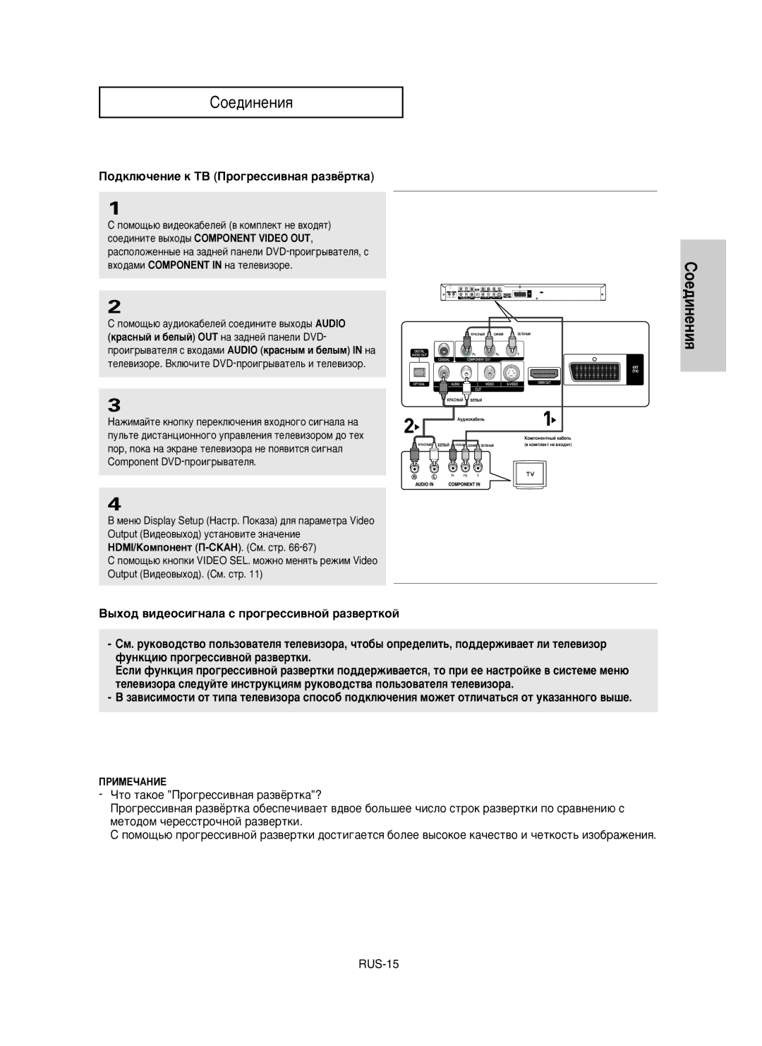 Samsung DVD-HD950/XEV manual ÈÓ‰ÍÎ˛˜ÂÌËÂ Í íÇ èÓ„ÂÒÒË‚Ì‡ﬂ ‡Á‚ﬁÚÍ‡, Ëoe‰ËÌeÌËﬂ 