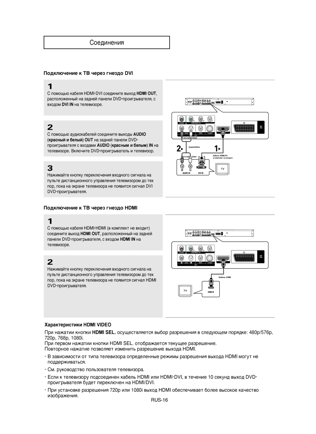 Samsung DVD-HD950/XEV ÈÓ‰ÍÎ˛˜ÂÌËÂ Í íÇ ˜ÂÂÁ „ÌÂÁ‰Ó DVI, ÈÓ‰ÍÎ˛˜ÂÌËÂ Í íÇ ˜ÂÂÁ „ÌÂÁ‰Ó Hdmi, ‡‡ÍÚÂËÒÚËÍË Hdmi Video 