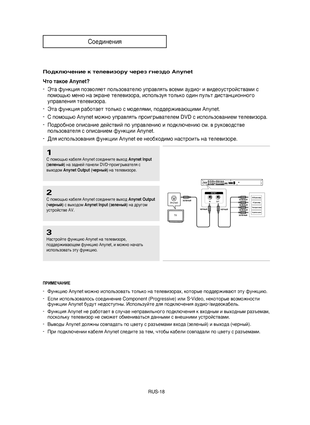 Samsung DVD-HD950/XEV manual ÓÚÓ Ú‡ÍÓÂ Anynet?, ÈÓ‰ÍÎ˛˜ÂÌËÂ Í ÚÂÎÂ‚ËÁÓÛ ˜ÂÂÁ „ÌÂÁ‰Ó Anynet 