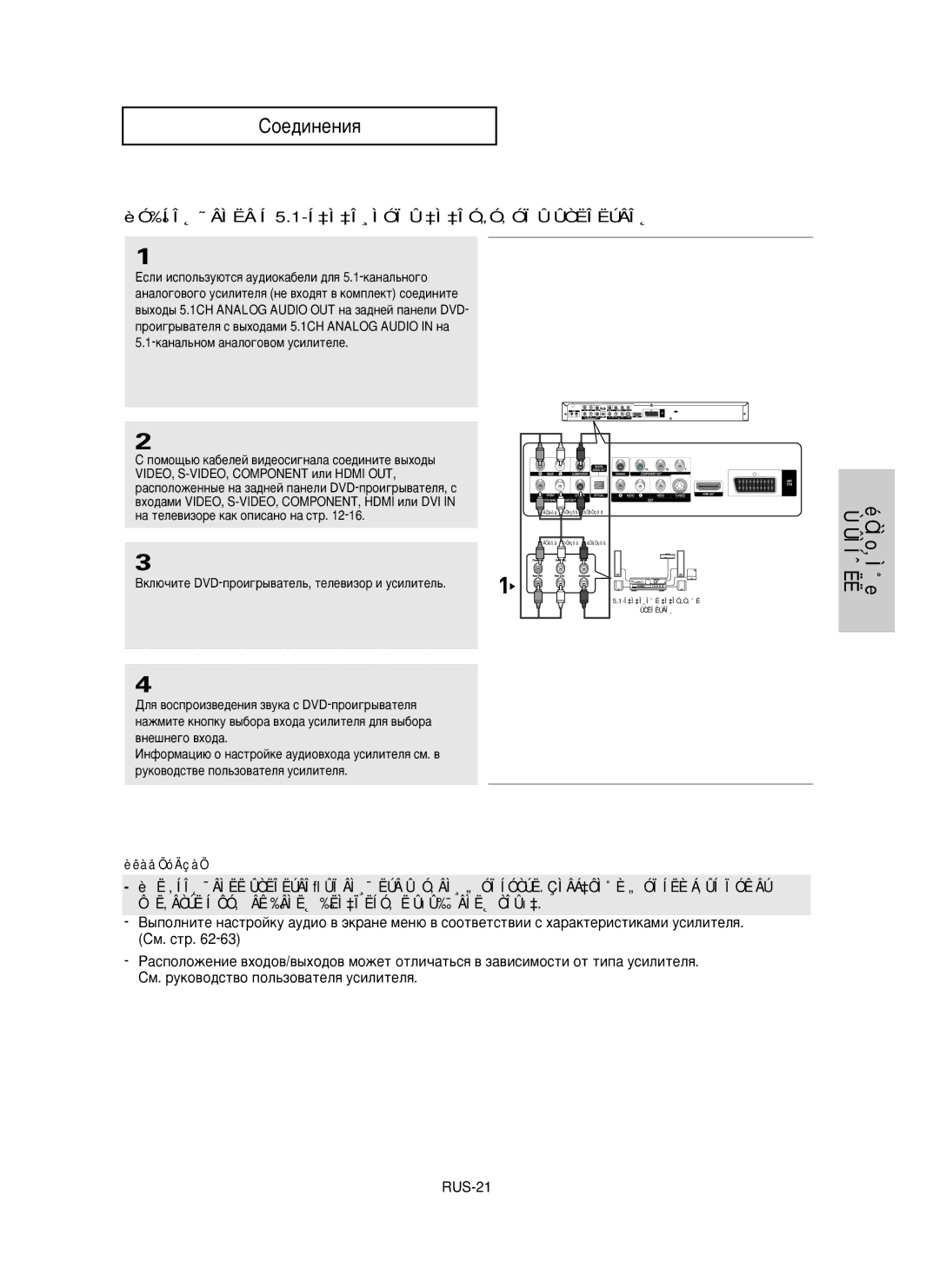 Samsung DVD-HD950/XEV manual ÙÛÌÍˆËË ÉÒÌo‚Ì˚e, ÈÓ‰ÍÎ˛˜ÂÌËÂ Í 5.1-Í‡Ì‡Î¸ÌÓÏÛ ‡Ì‡ÎÓ„Ó‚ÓÏÛ ÛÒËÎËÚÂÎ˛ 