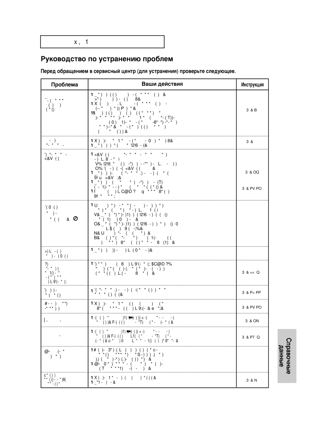 Samsung DVD-HD950/XEV manual ÀÌÒÚÛÍˆËﬂ 