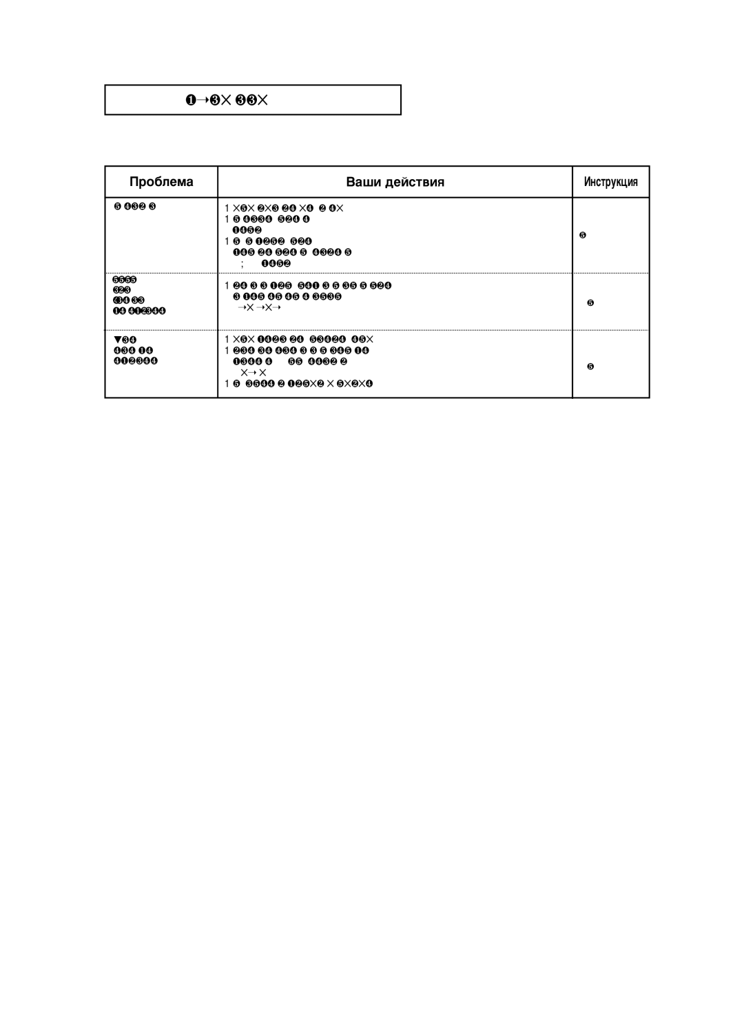 Samsung DVD-HD950/XEV manual Ó·ÎÂÏ‡ Ba¯Ë ‰eÈcÚ‚Ëﬂ 