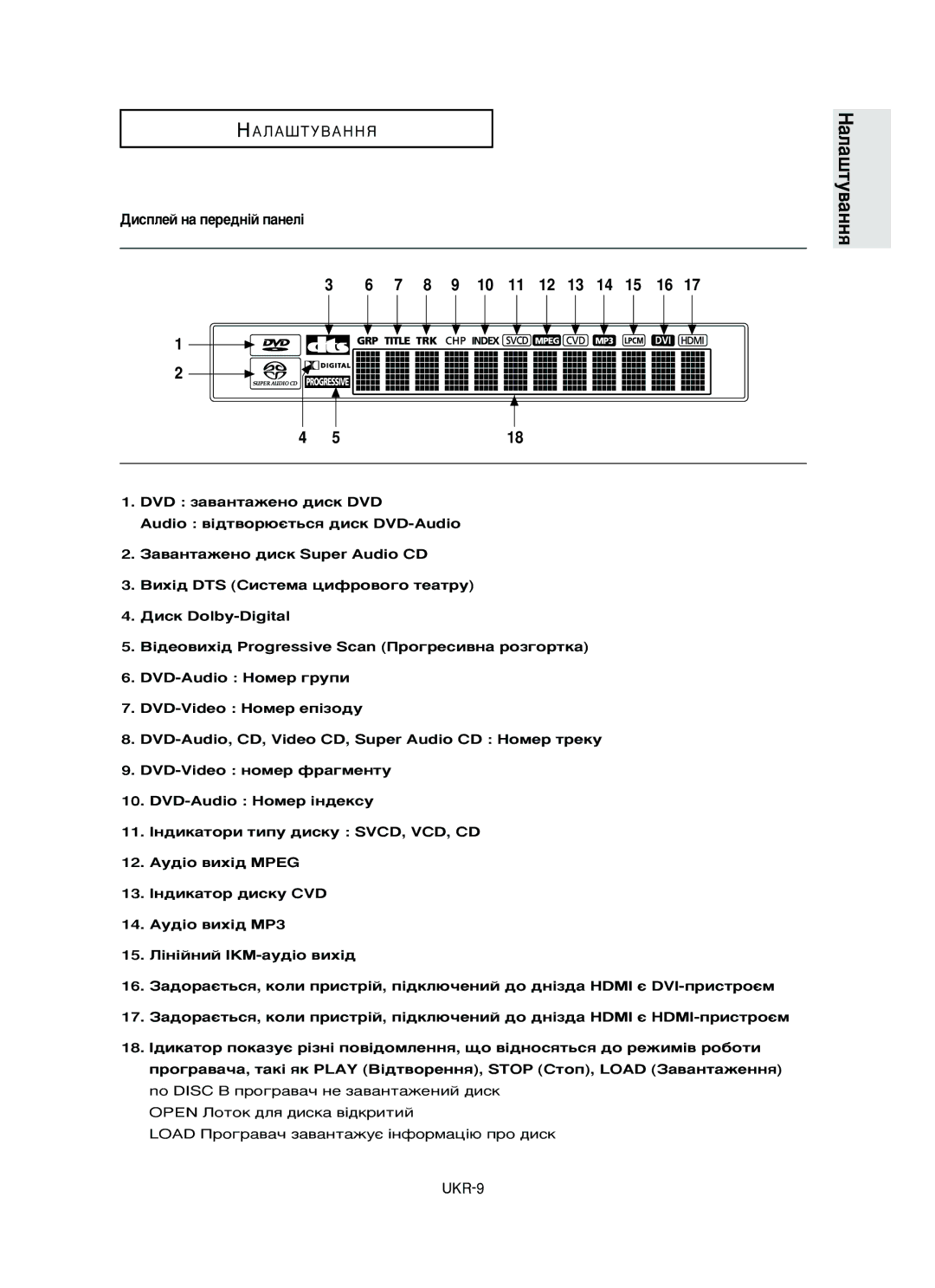 Samsung DVD-HD950/XEV manual Ñëòôîâè Ì‡ ÔÂÂ‰ÌiÈ Ô‡ÌÂÎi, UKR-9 