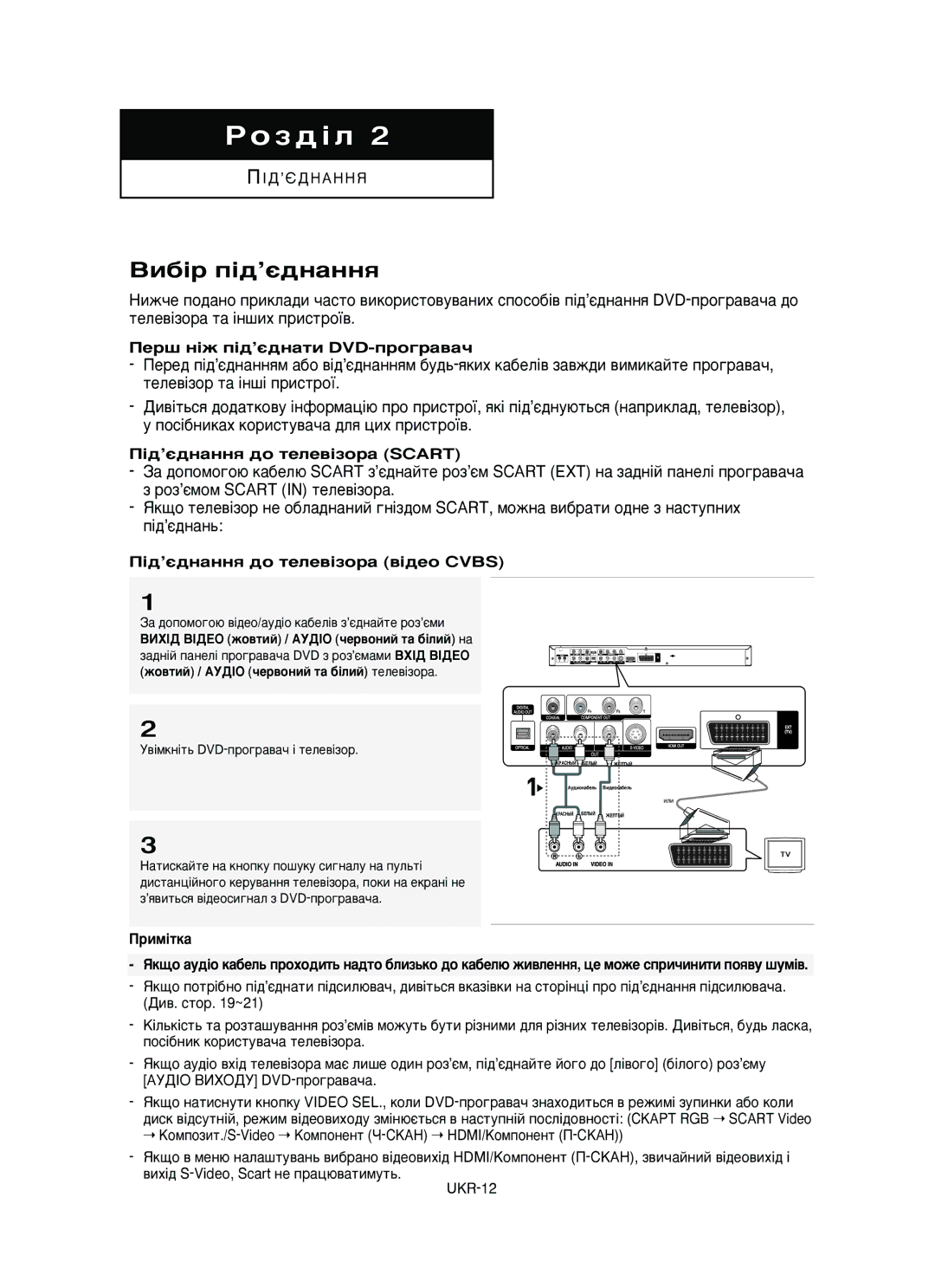 Samsung DVD-HD950/XEV manual ÇË·¥ Ô¥‰’π‰Ì‡ÌÌﬂ, ÈÂ¯ Ì¥Ê Ô¥‰’π‰Ì‡ÚË DVD-ÔÓ„‡‚‡˜, ¥‰’π‰Ì‡ÌÌﬂ ‰Ó ÚÂÎÂ‚¥ÁÓ‡ Scart 