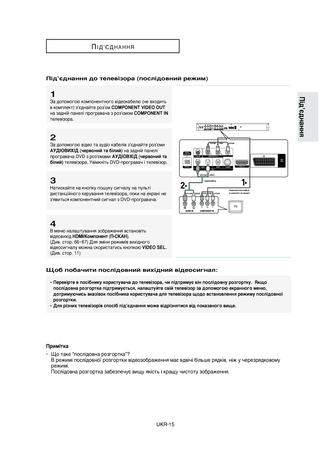 Samsung DVD-HD950/XEV manual ¥‰’π‰Ì‡ÌÌﬂ ‰Ó ÚÂÎÂ‚¥ÁÓ‡ ÔÓÒÎ¥‰Ó‚ÌËÈ ÂÊËÏ, ÔÓ· ÔÓ·‡˜ËÚË ÔÓÒÎ¥‰Ó‚ÌËÈ ‚Ëı¥‰ÌËÈ ‚¥‰ÂÓÒË„Ì‡Î 