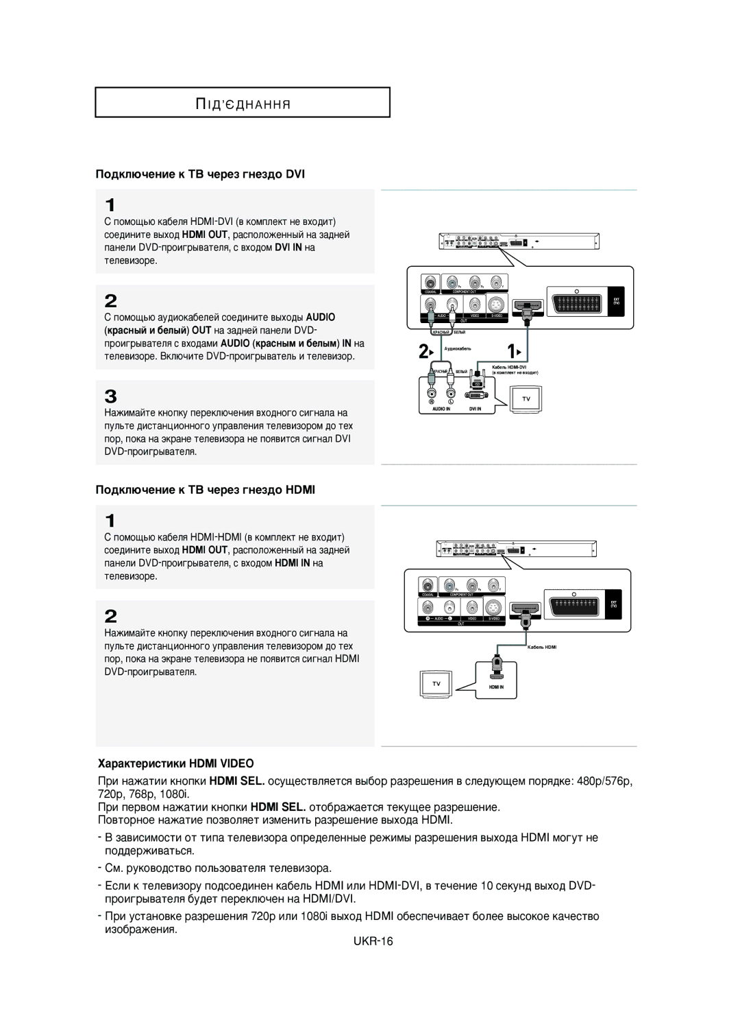 Samsung DVD-HD950/XEV manual ‡·Âî¸ Hdmi-Dvi 