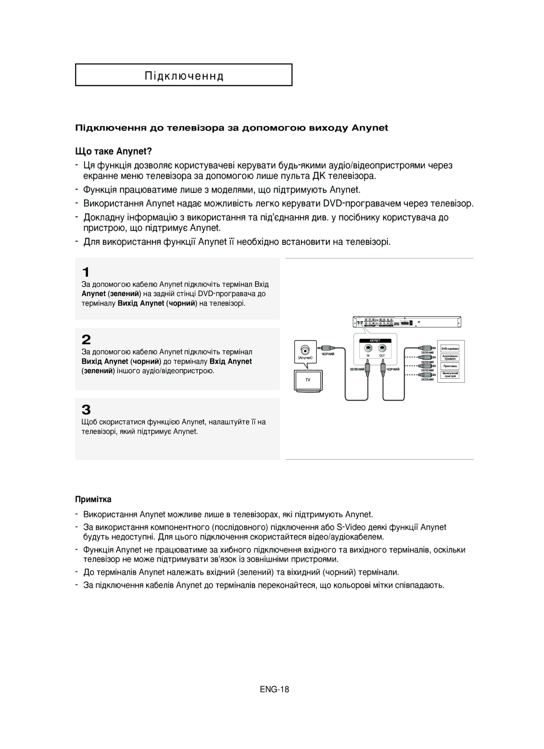 Samsung DVD-HD950/XEV manual ÔÓ Ú‡ÍÂ Anynet?, ¥‰ÍÎ˛˜ÂÌÌﬂ ‰Ó ÚÂÎÂ‚¥ÁÓp‡ Á‡ ‰ÓÔÓÏÓ„Ó˛ ‚ËıÓ‰Û Anynet 