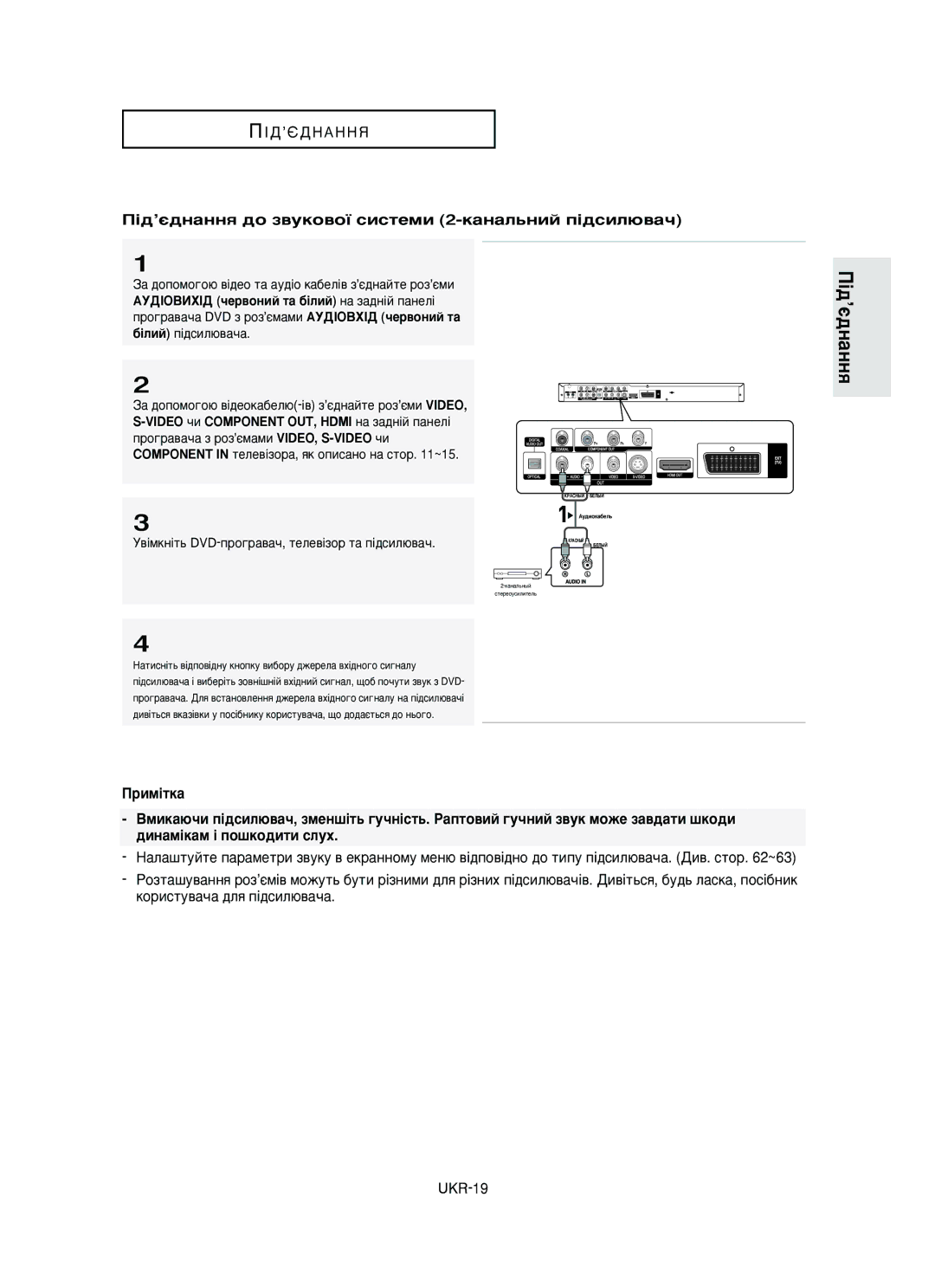 Samsung DVD-HD950/XEV ¥‰’π‰Ì‡ÌÌﬂ ‰Ó Á‚ÛÍÓ‚Óª Òëòúâïë 2-Í‡Ì‡Î¸ÌËÈ Ô¥‰ÒËÎ˛‚‡˜, ÄìÑßéÇàïßÑ ˜Â‚ÓÌËÈ Ú‡ ·¥ÎËÈ Ì‡ Á‡‰Ì¥È Ô‡ÌÂÎ¥ 