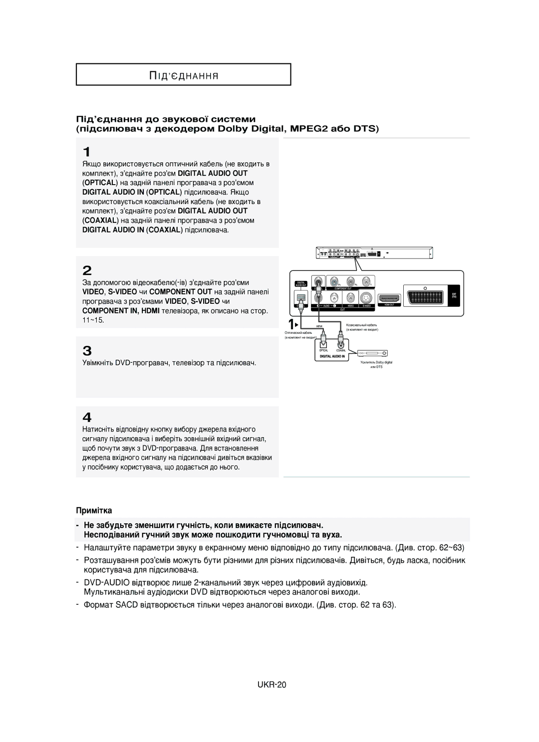 Samsung DVD-HD950/XEV manual Digital Audio in Optical Ô¥‰ÒËÎ˛‚‡˜‡. üÍ˘Ó 