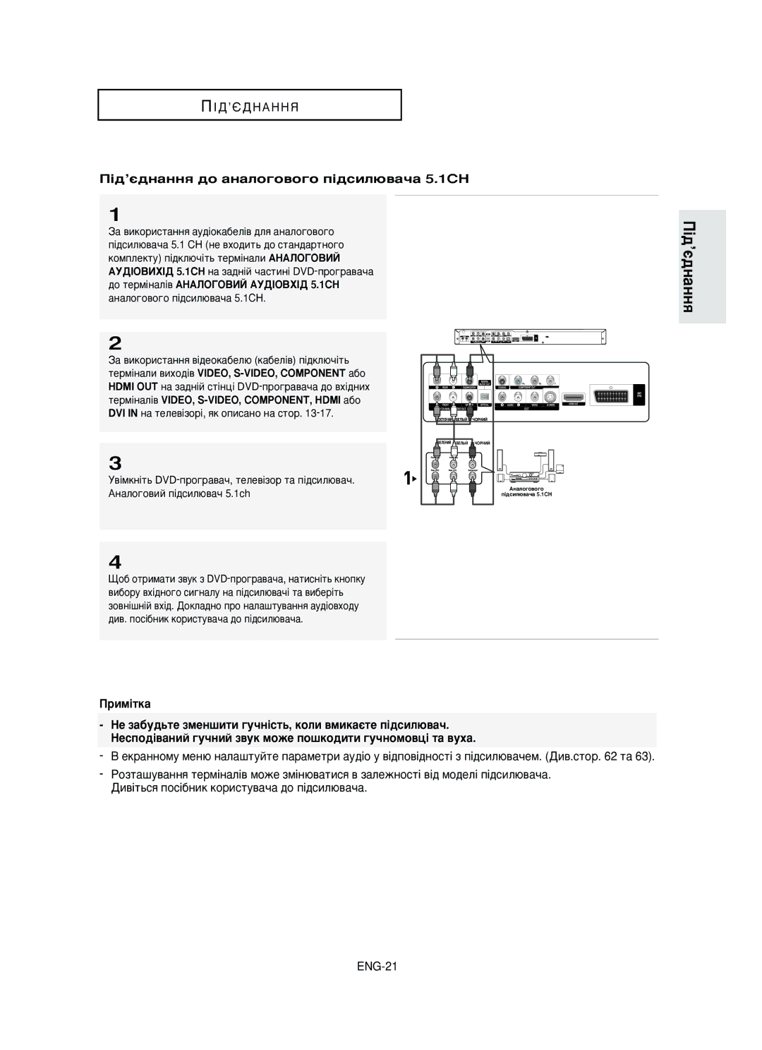 Samsung DVD-HD950/XEV manual ¥‰’π‰Ì‡ÌÌﬂ ‰Ó ‡Ì‡ÎÓ„Ó‚Ó„Ó Ô¥‰ÒËÎ˛‚‡˜‡ 5.1CH 