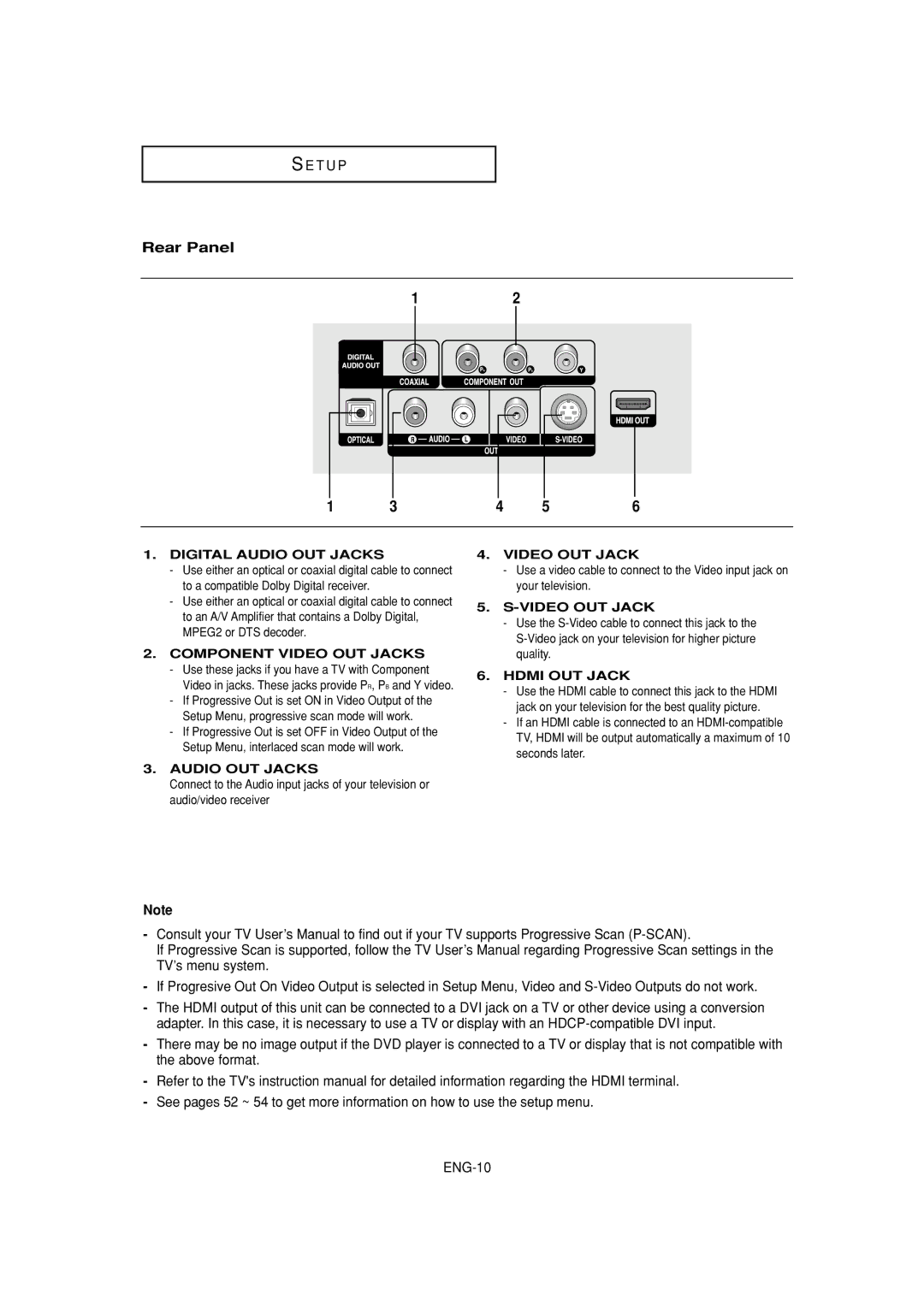 Samsung DVD-HD960 manual Rear Panel, Digital Audio OUT Jacks 