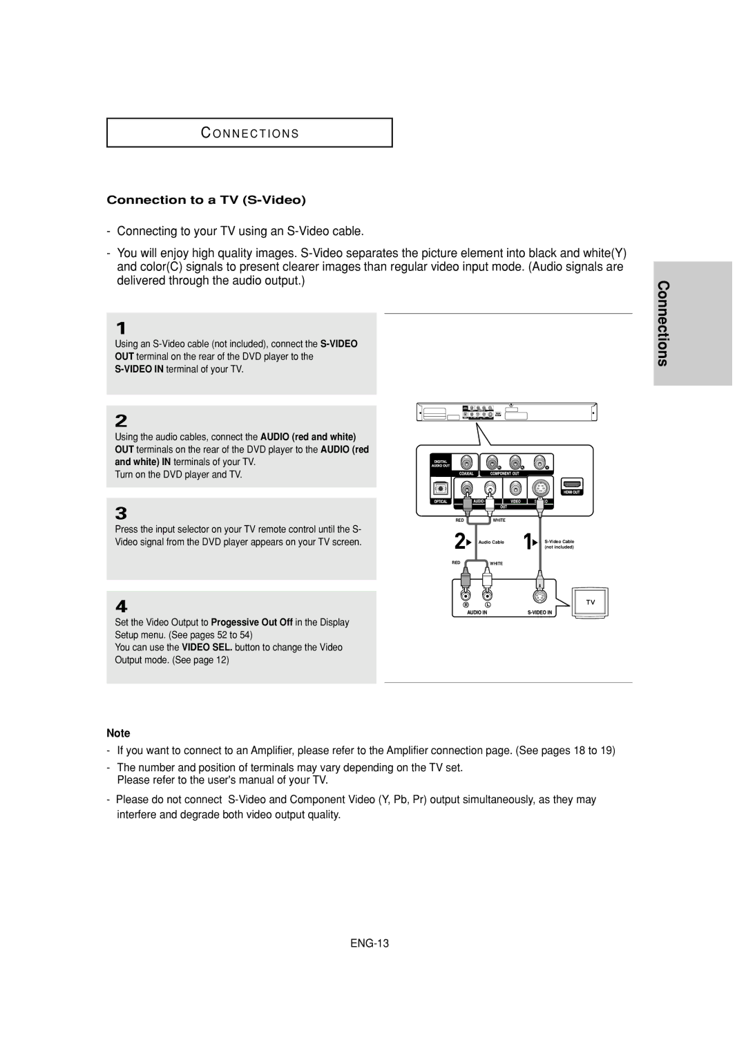 Samsung DVD-HD960 manual Connection to a TV S-Video 