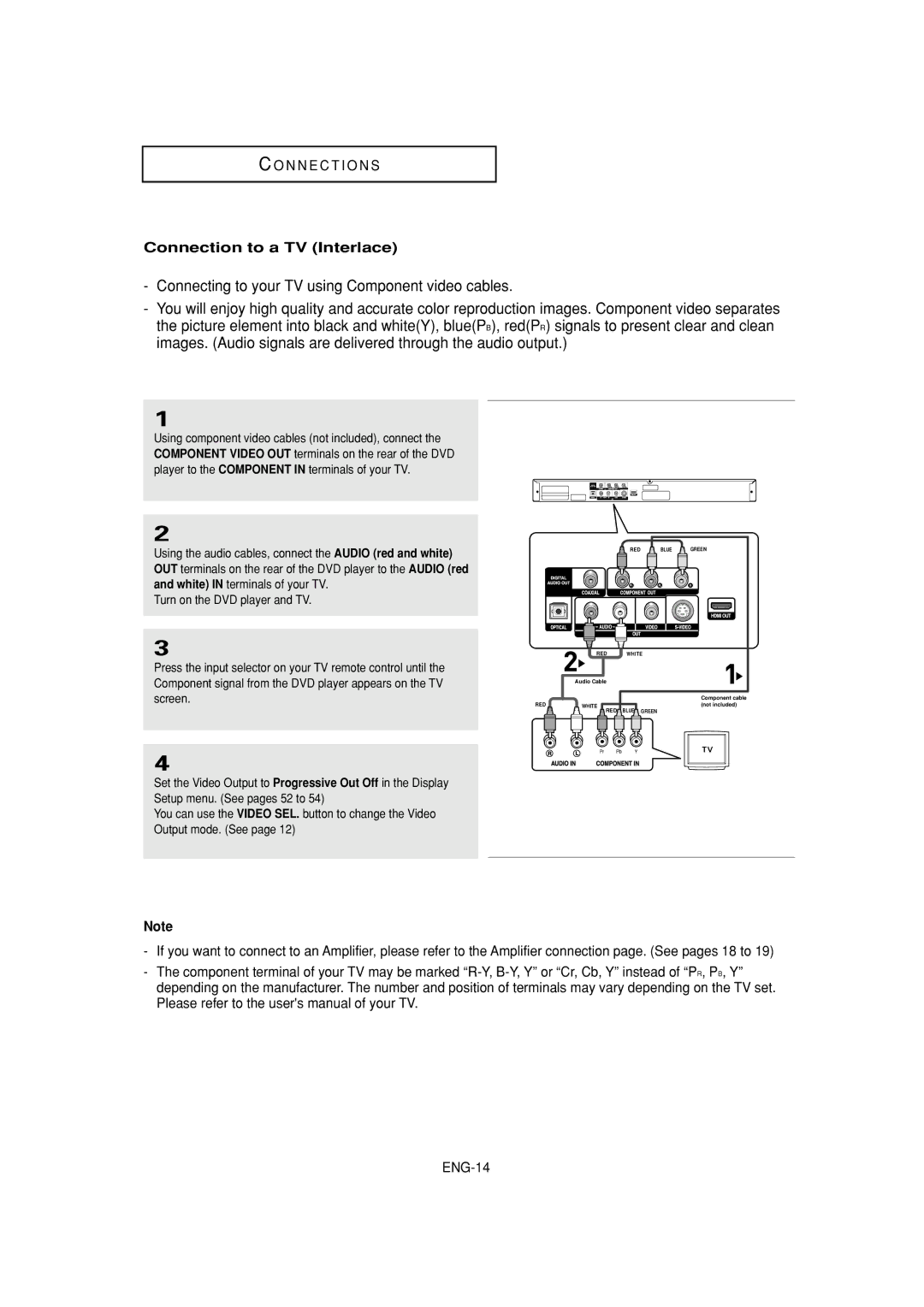 Samsung DVD-HD960 manual Connection to a TV Interlace 