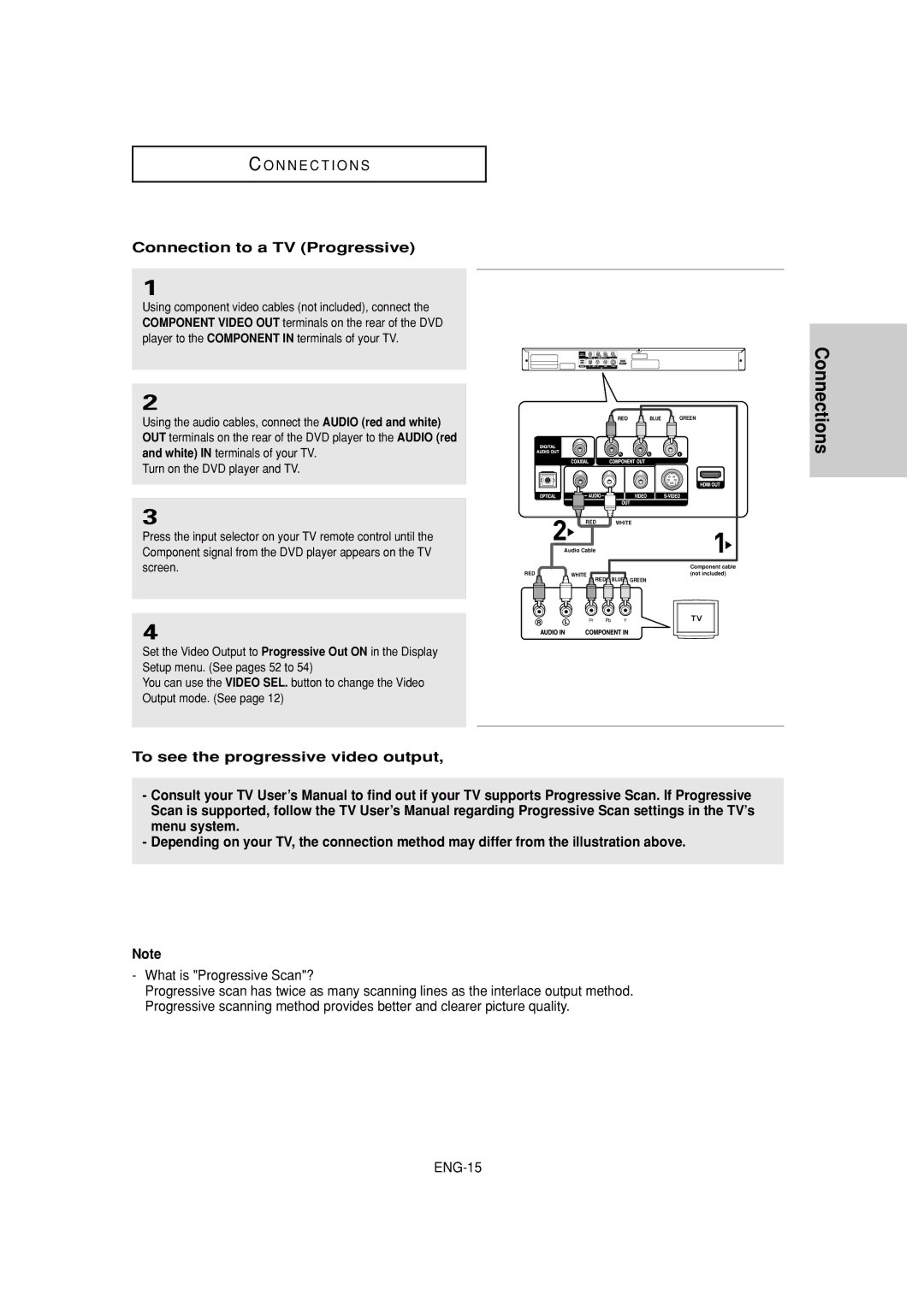 Samsung DVD-HD960 manual Connections, Connection to a TV Progressive 