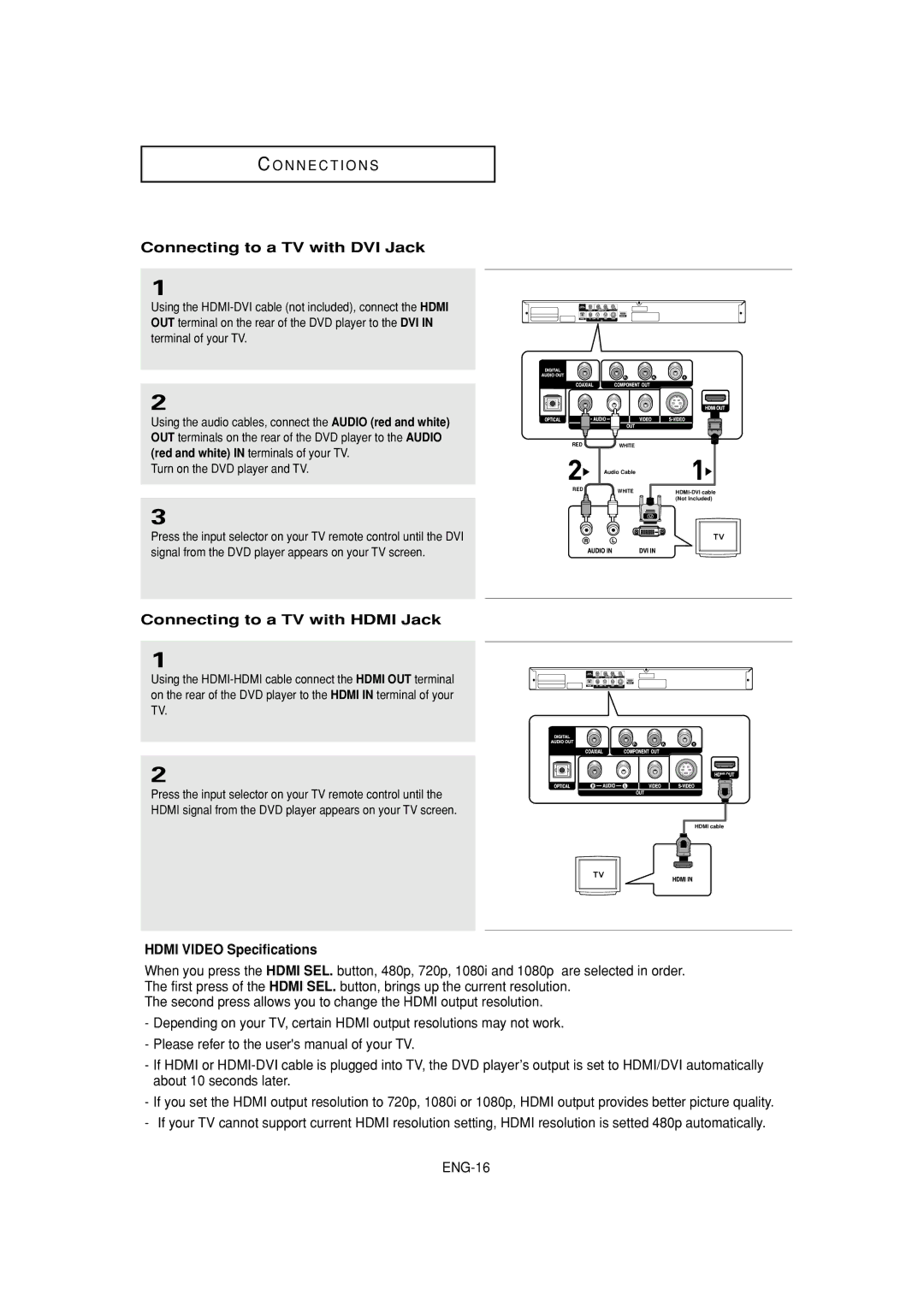 Samsung DVD-HD960 manual Connecting to a TV with DVI Jack, Connecting to a TV with Hdmi Jack, Hdmi Video Specifications 