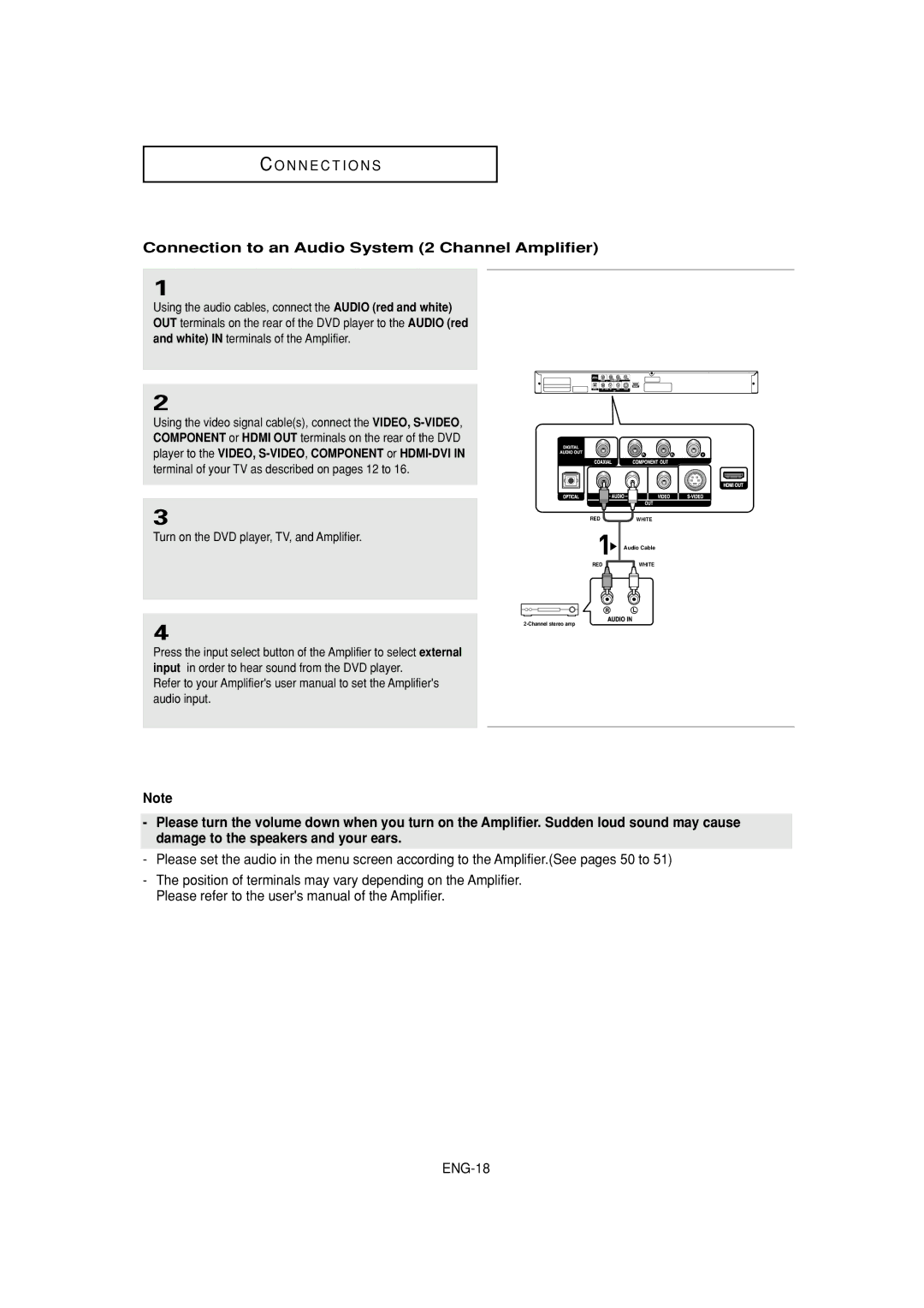 Samsung DVD-HD960 manual Connection to an Audio System 2 Channel Amplifier, Turn on the DVD player, TV, and Amplifier 