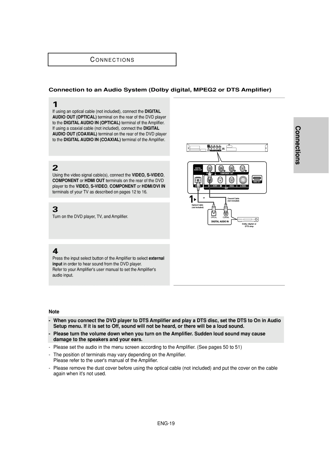 Samsung DVD-HD960 manual Connections 