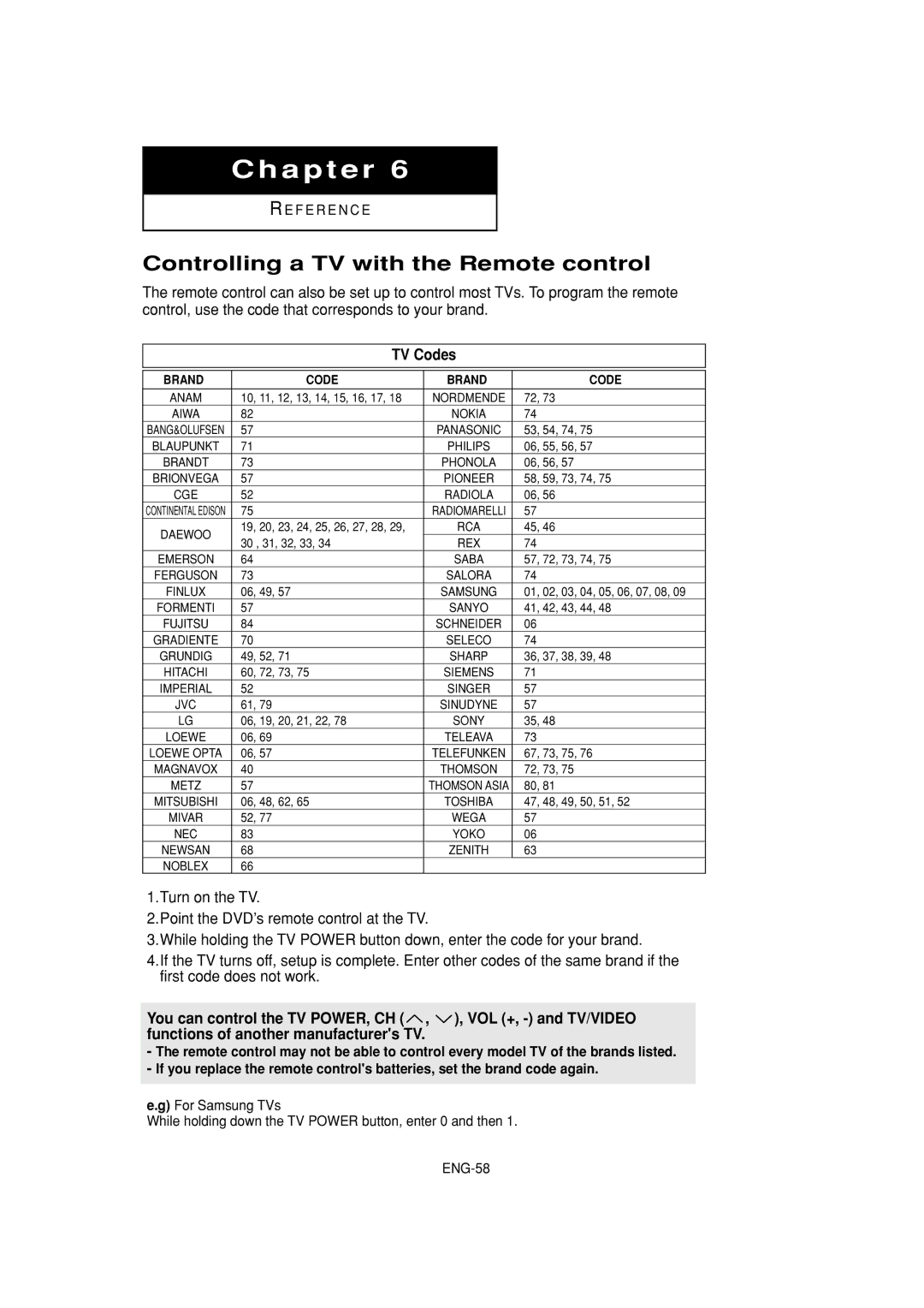 Samsung DVD-HD960 manual Controlling a TV with the Remote control, TV Codes 