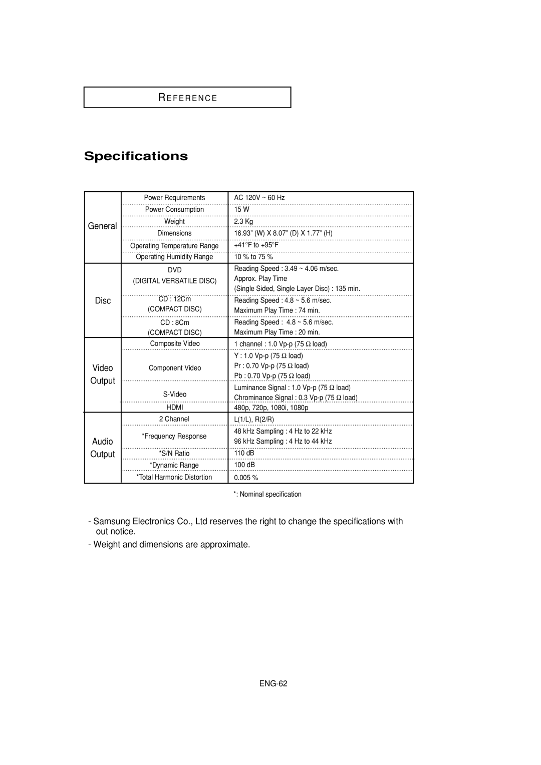 Samsung DVD-HD960 manual Specifications 