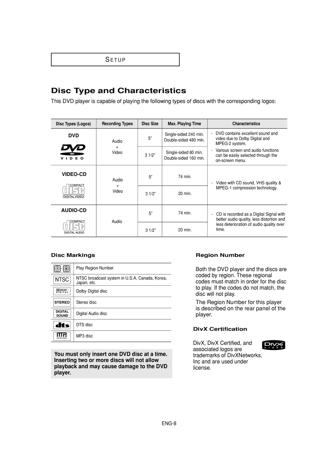Samsung DVD-HD960 manual Disc Type and Characteristics, Disc Markings, Region Number, DivX Certification 