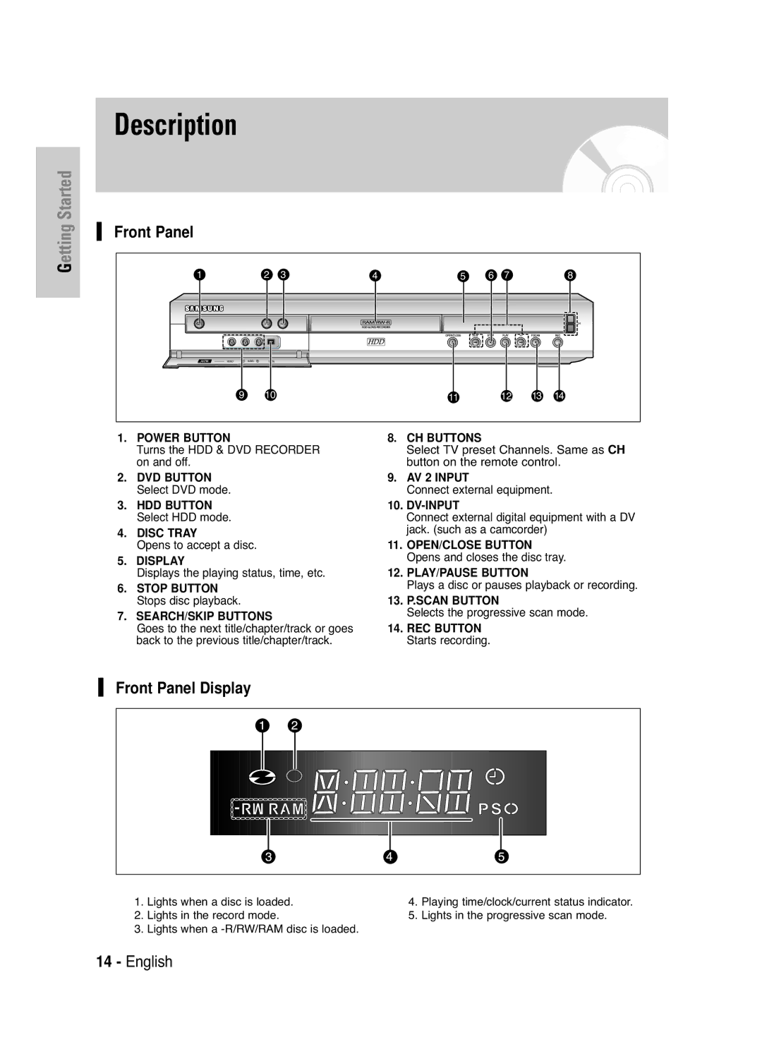 Samsung DVD-HR720 instruction manual Description, Front Panel Display 