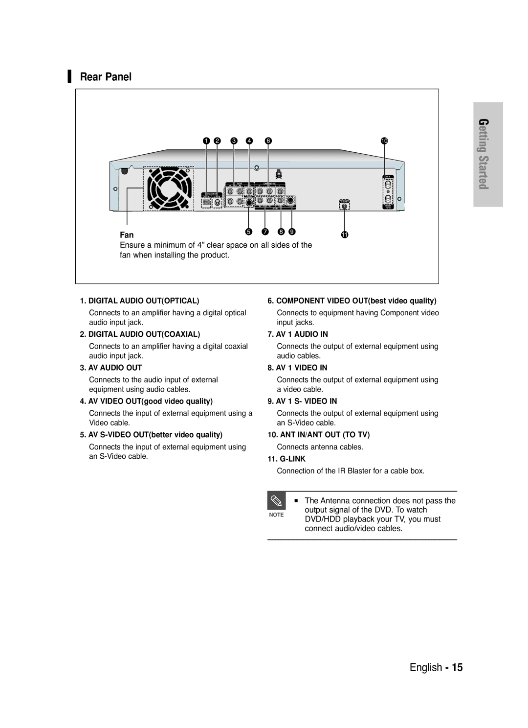 Samsung DVD-HR720 instruction manual Rear Panel 