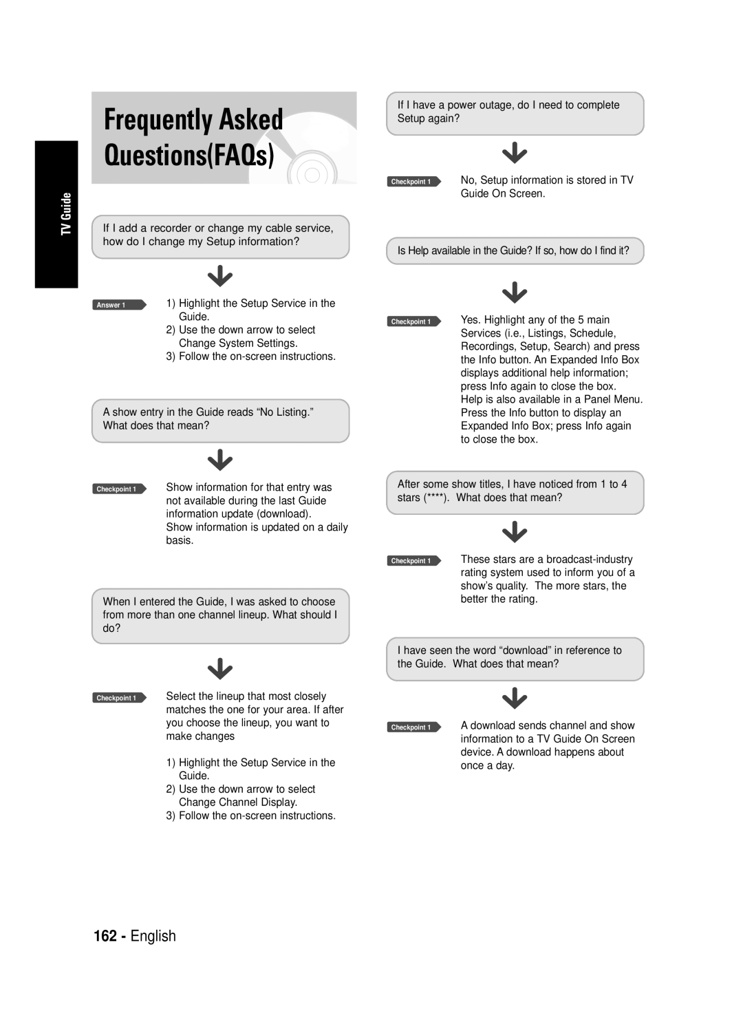 Samsung DVD-HR720 instruction manual Frequently Asked QuestionsFAQs 