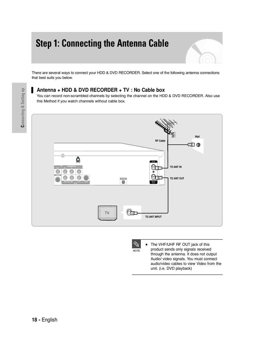 Samsung DVD-HR720 instruction manual Connecting the Antenna Cable, Antenna + HDD & DVD Recorder + TV No Cable box 