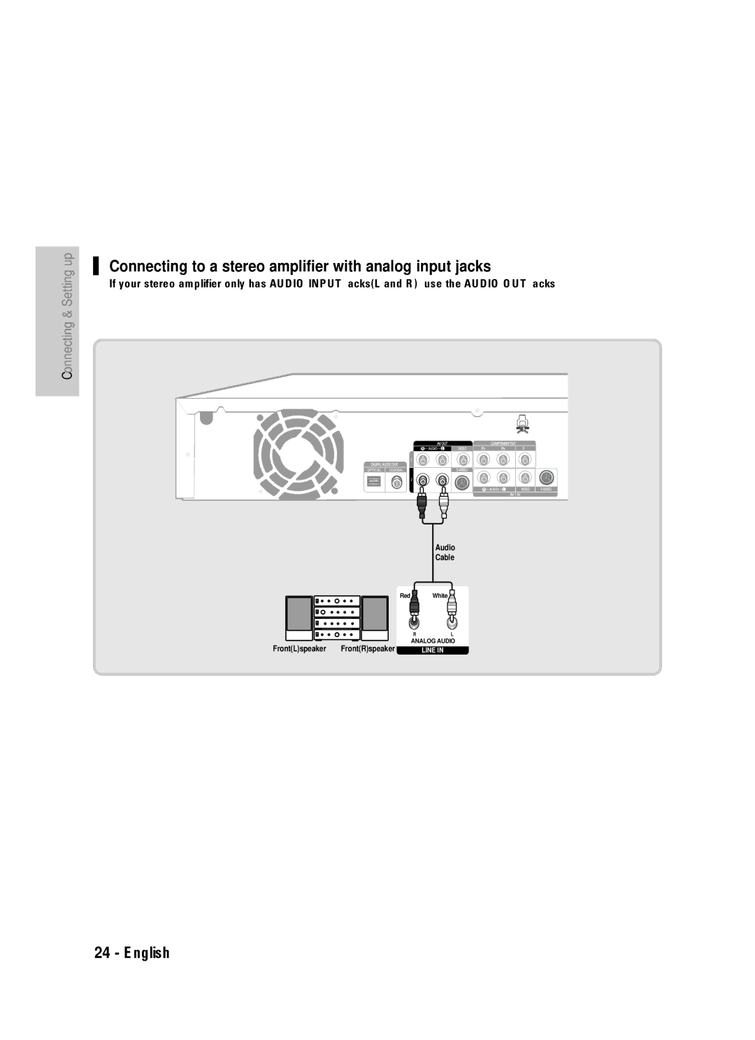 Samsung DVD-HR720 instruction manual Connecting to a stereo amplifier with analog input jacks 