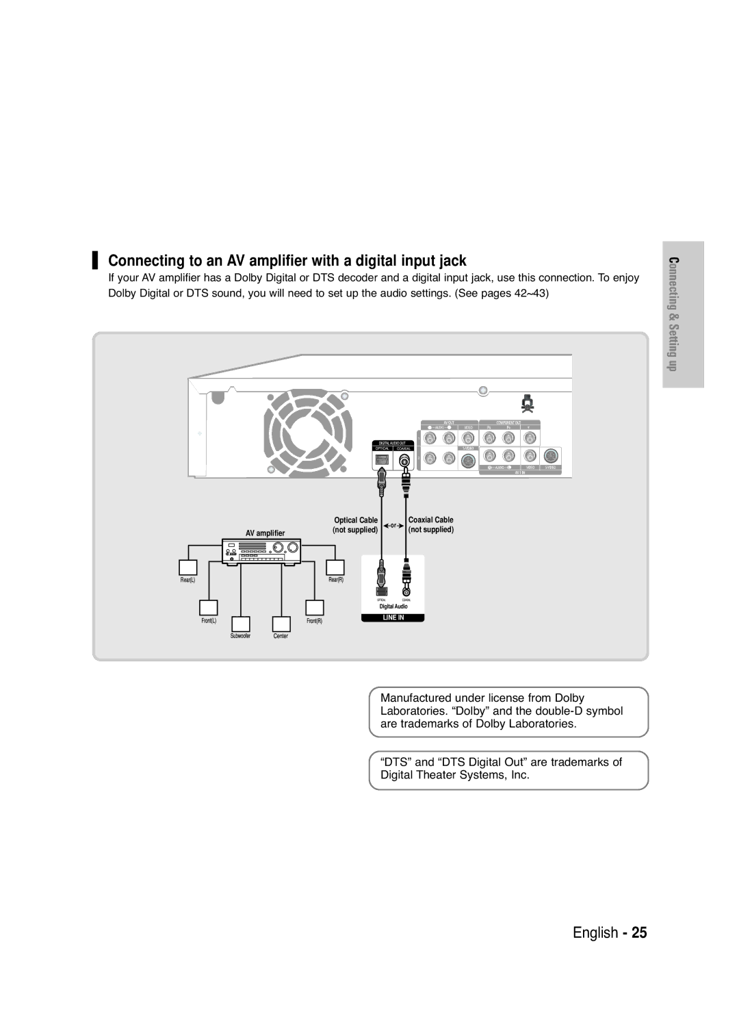 Samsung DVD-HR720 instruction manual Connecting to an AV amplifier with a digital input jack 