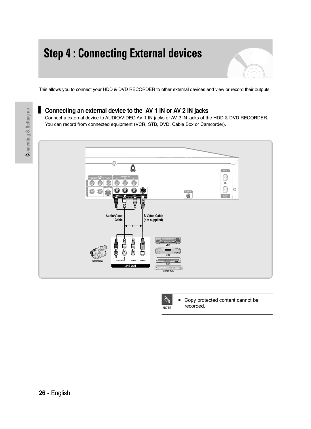 Samsung DVD-HR720 instruction manual Connecting External devices, Copy protected content cannot be 