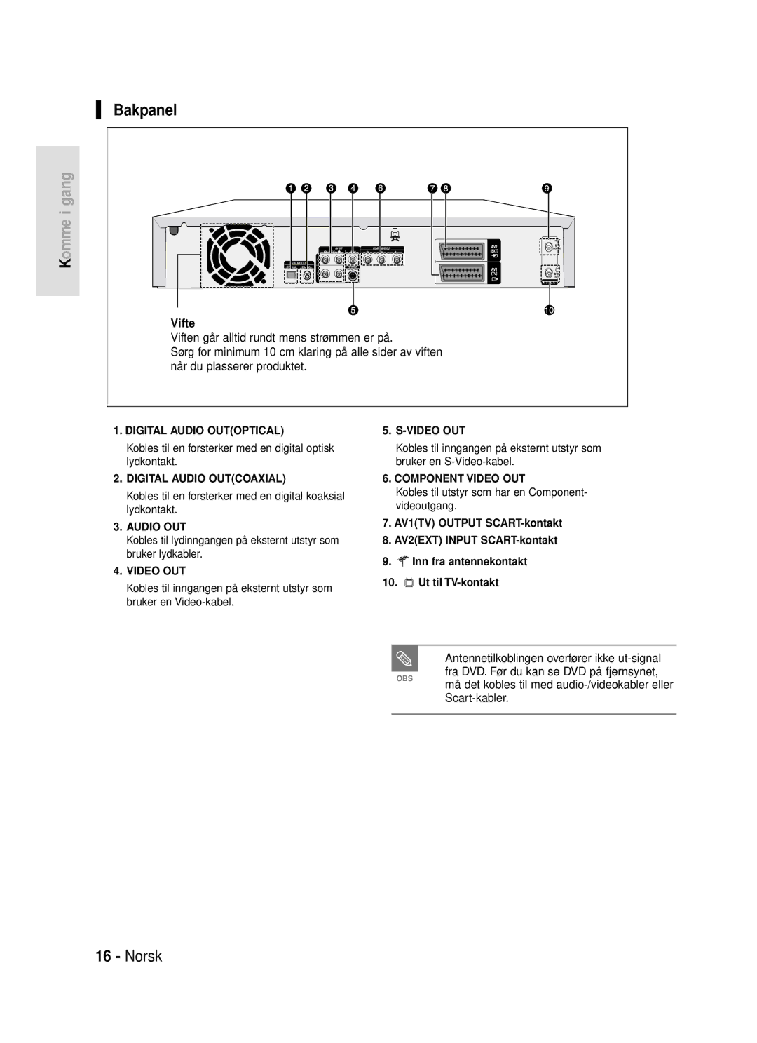 Samsung DVD-HR720/XEE manual Bakpanel, Antennetilkoblingen overfø rer ikke ut-signal 