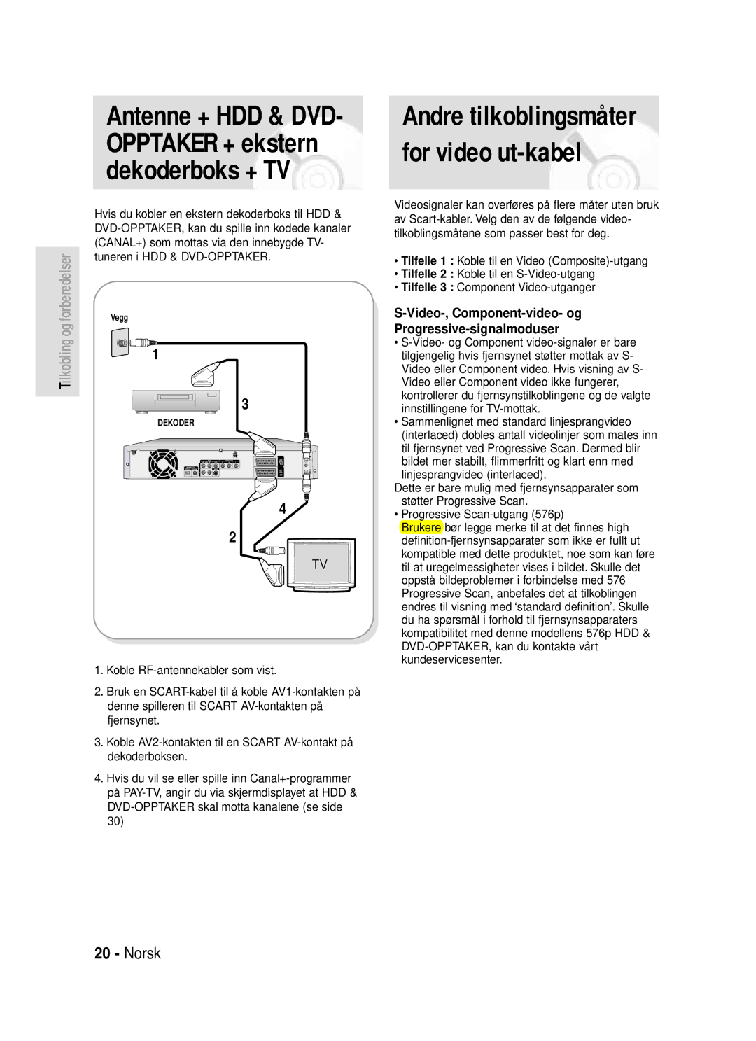 Samsung DVD-HR720/XEE Antenne + HDD & DVD- Opptaker + ekstern dekoderboks + TV, Andre tilkoblingsmåter for video ut-kabel 