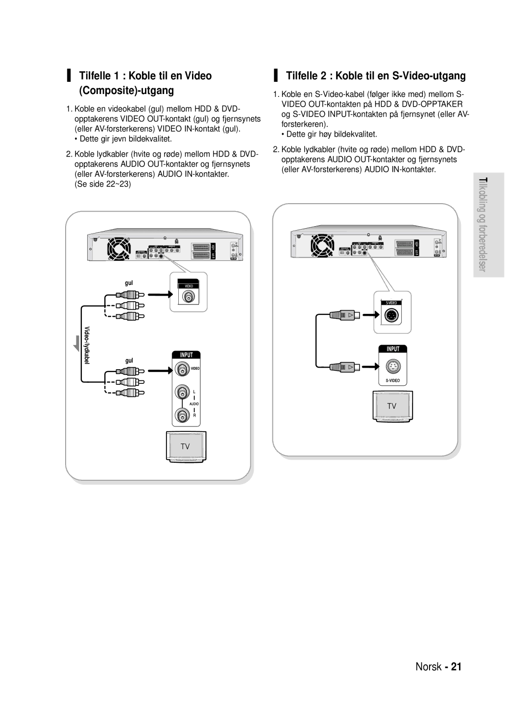 Samsung DVD-HR720/XEE manual Tilfelle 2 Koble til en S-Video-utgang, Tilfelle 1 Koble til en Video Composite-utgang 