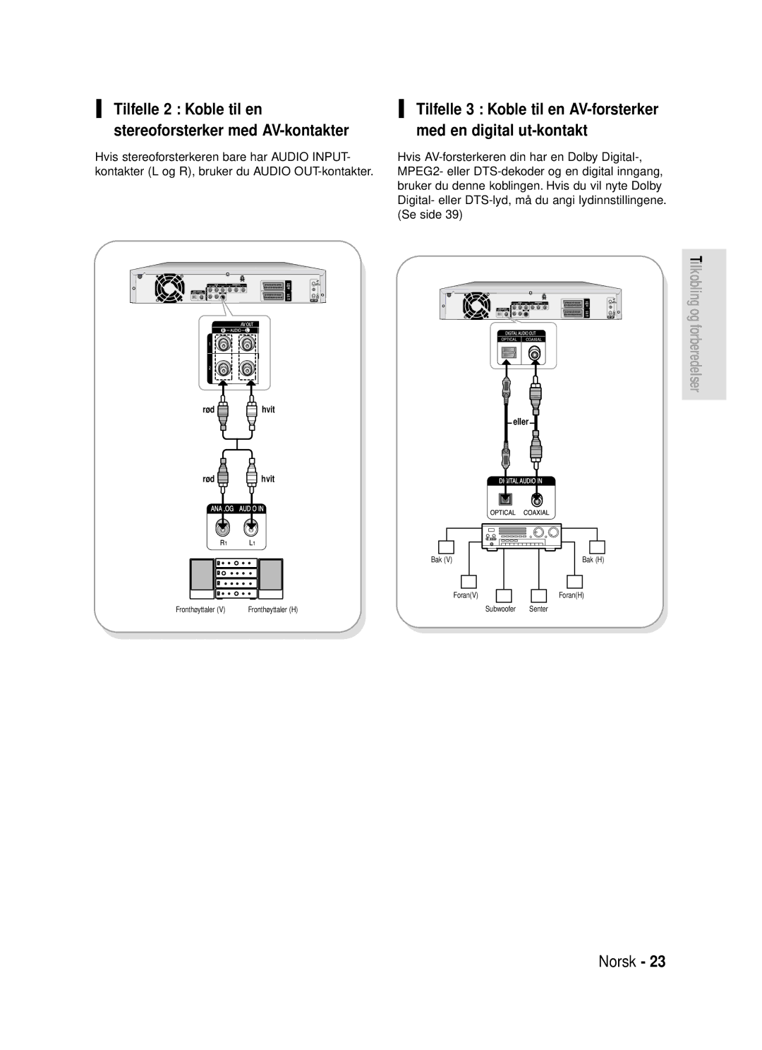 Samsung DVD-HR720/XEE manual Tilfelle 2 Koble til en, Stereoforsterker med AV-kontakter Med en digital ut-kontakt 