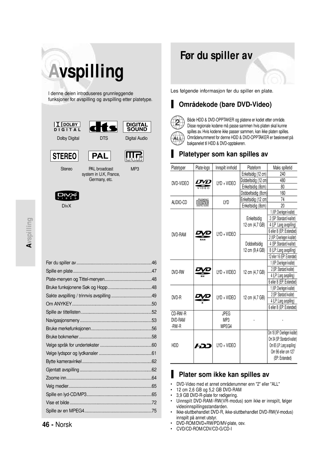 Samsung DVD-HR720/XEE manual Før du spiller av, Områdekode bare DVD-Video, Platetyper som kan spilles av, Rw/-R 