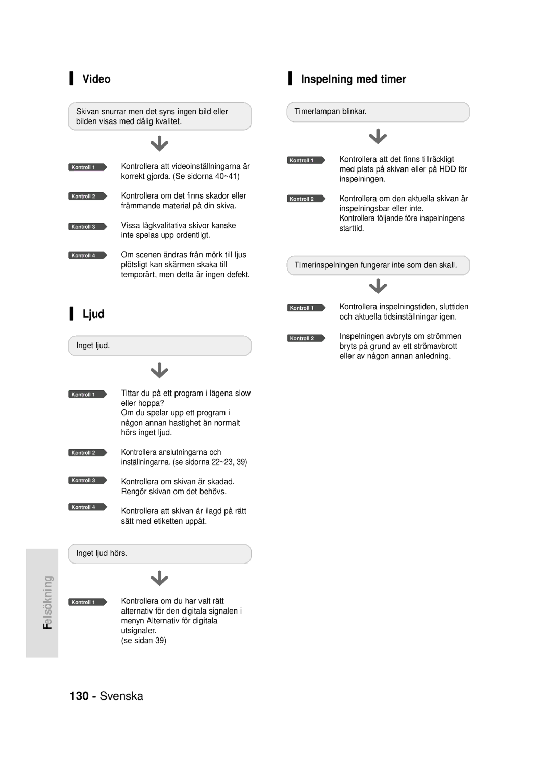 Samsung DVD-HR720/XEE manual Video, Ljud Inspelning med timer 