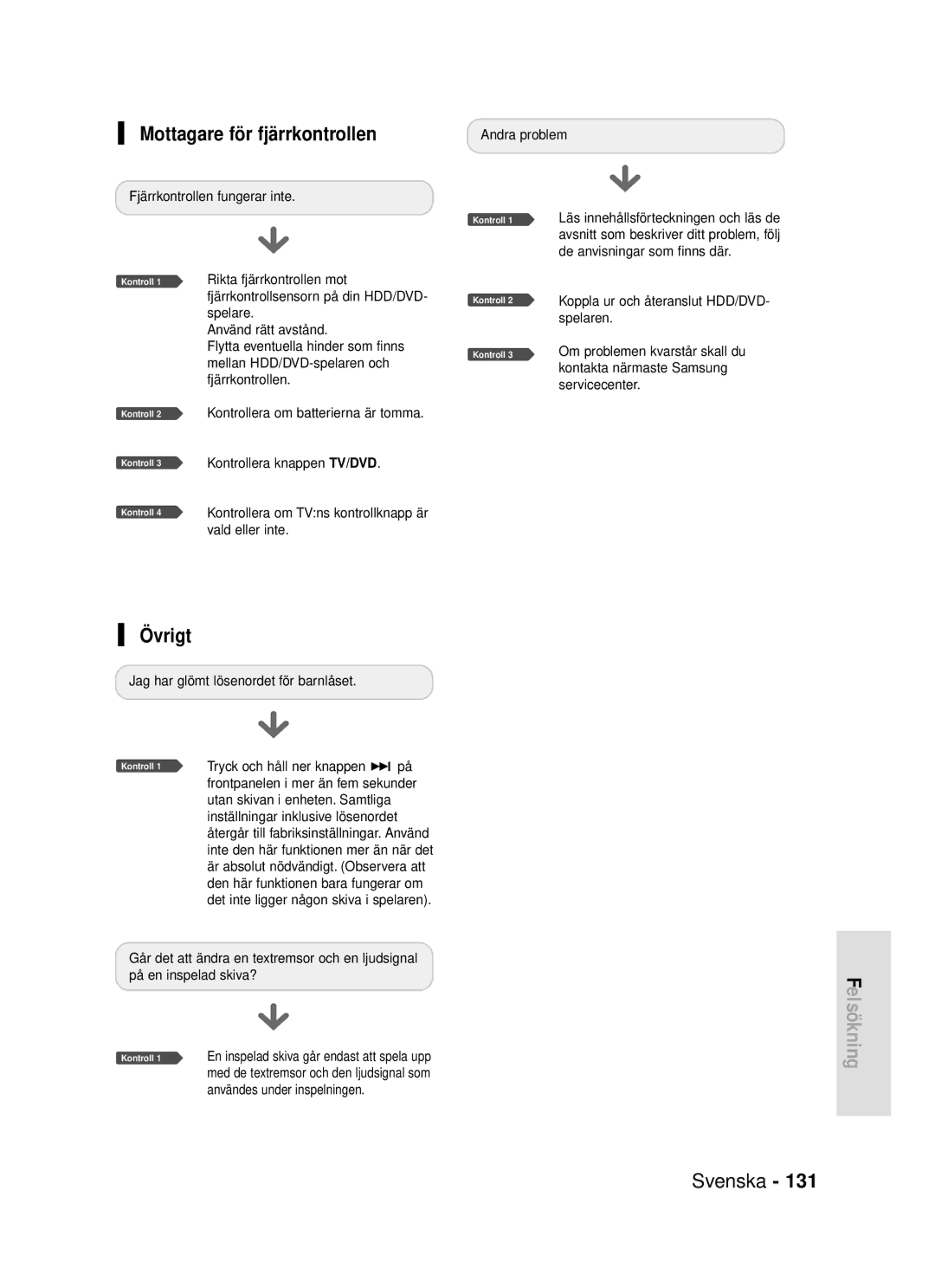 Samsung DVD-HR720/XEE manual Mottagare för fjärrkontrollen, Övrigt 