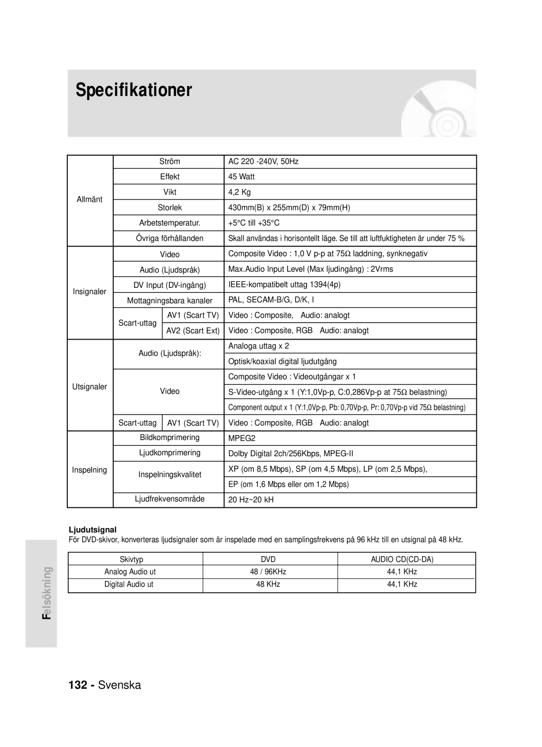 Samsung DVD-HR720/XEE manual Ljudutsignal 