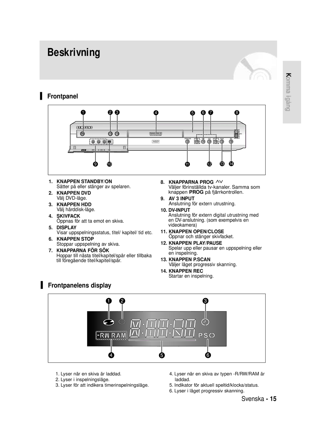 Samsung DVD-HR720/XEE manual Frontpanelens display 