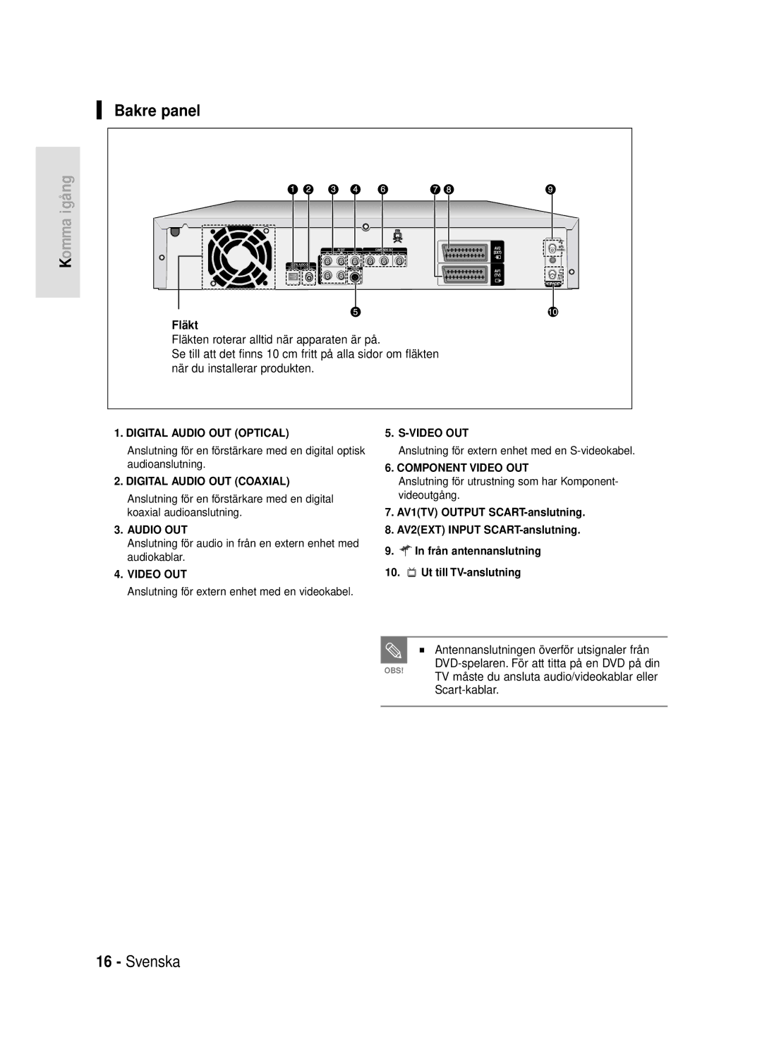 Samsung DVD-HR720/XEE manual Bakre panel, Antennanslutningen överför utsignaler från 