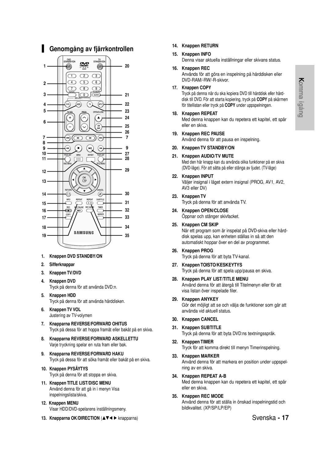 Samsung DVD-HR720/XEE manual Genomgång av fjärrkontrollen 