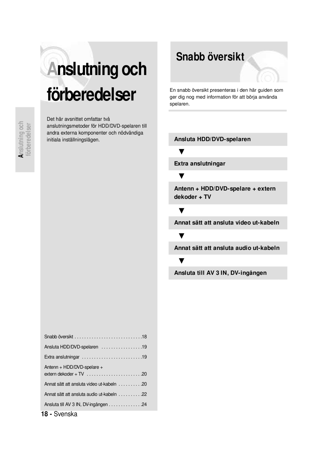 Samsung DVD-HR720/XEE manual Anslutning och förberedelser, Antenn + HDD/DVD-spelare + 