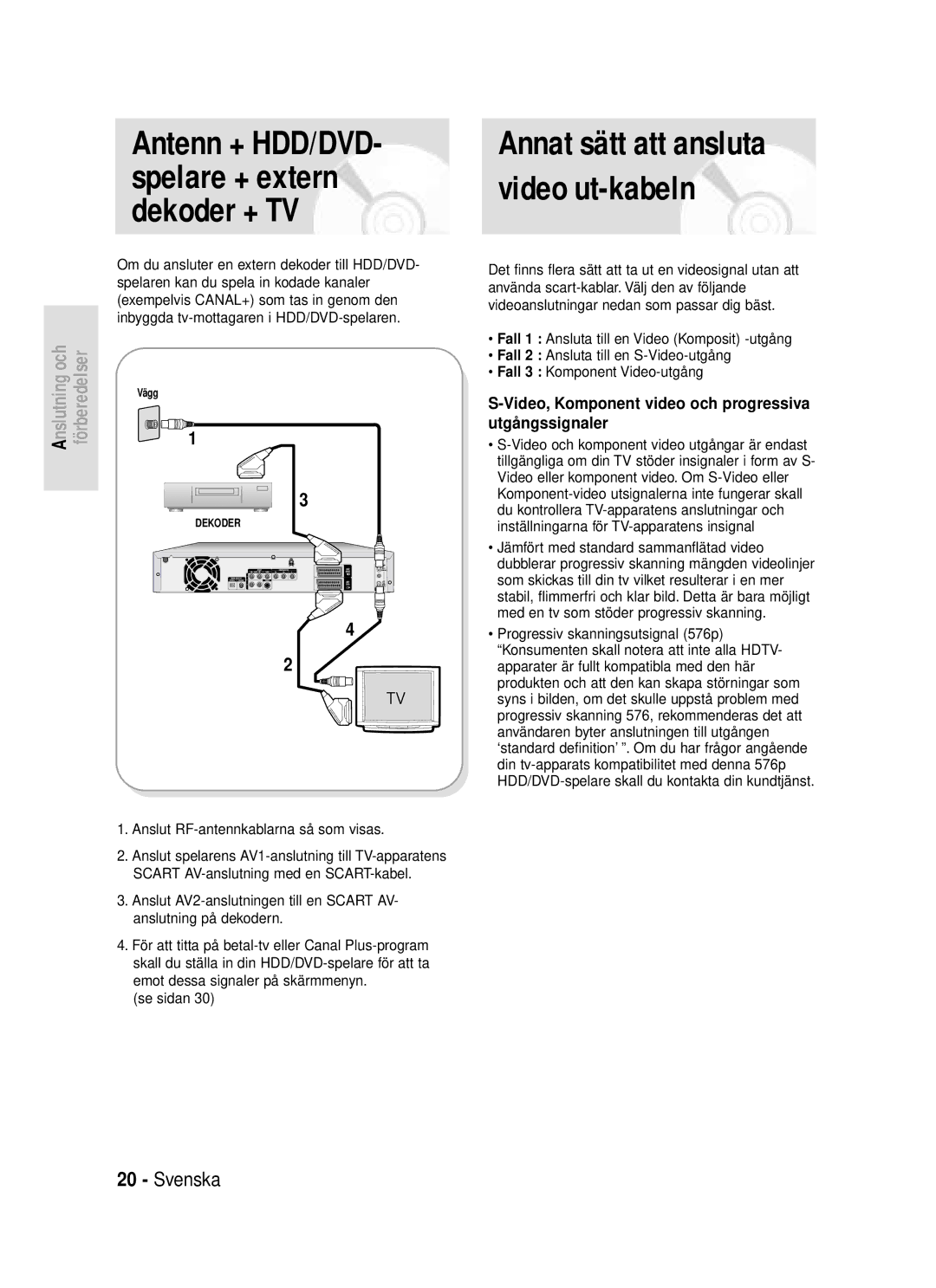 Samsung DVD-HR720/XEE Antenn + HDD/DVD- spelare + extern dekoder + TV, Annat sätt att ansluta video ut-kabeln, Se sidan 