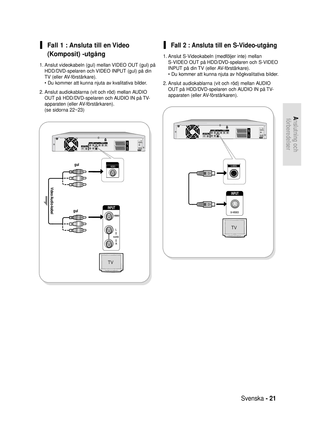 Samsung DVD-HR720/XEE manual Fall 1 Ansluta till en Video Komposit -utgå ng, Fall 2 Ansluta till en S-Video-utgå ng 