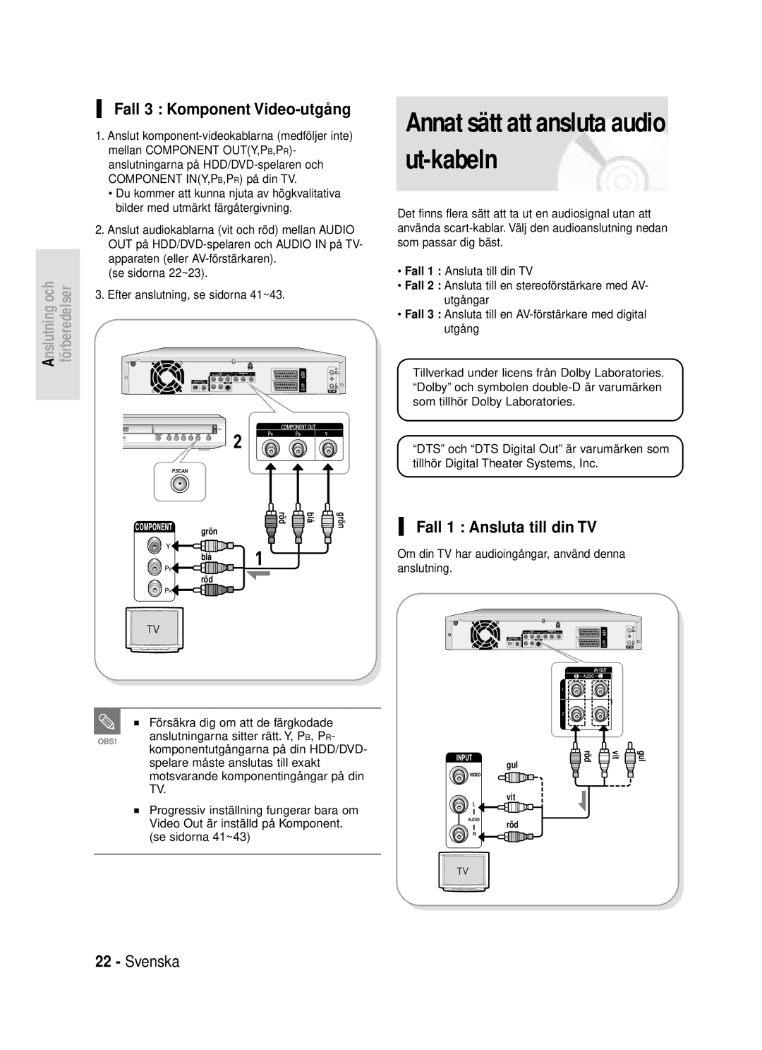 Samsung DVD-HR720/XEE manual Fall 3 Komponent Video-utgå ng, Fall 1 Ansluta till din TV 