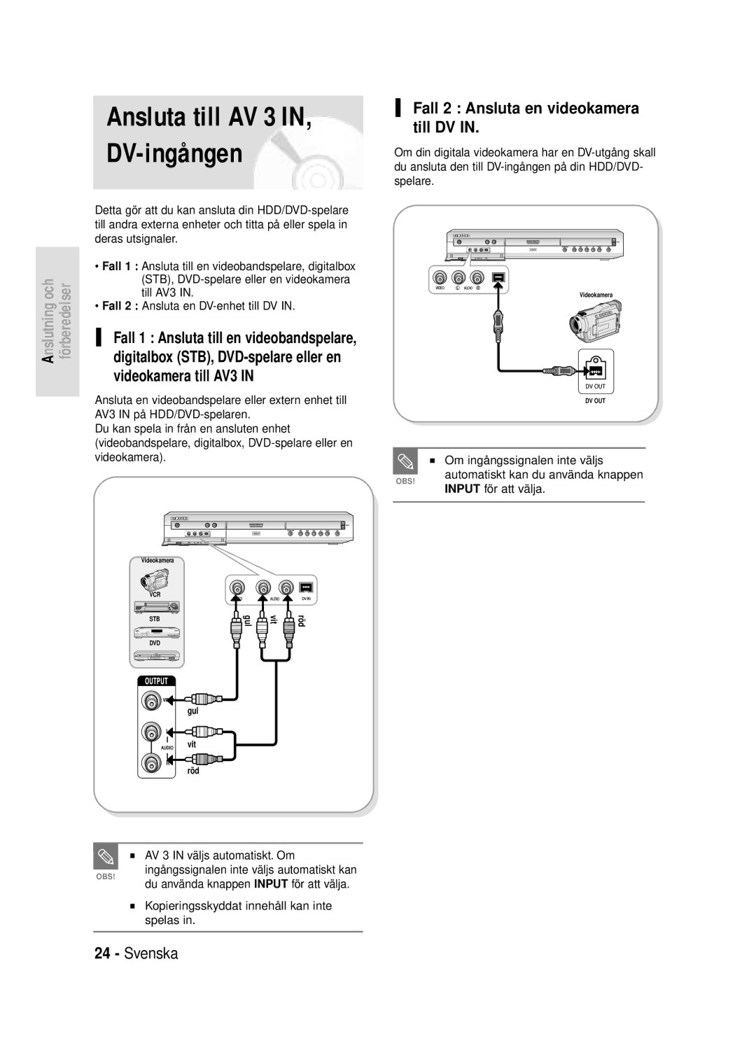 Samsung DVD-HR720/XEE manual Fall 2 Ansluta en videokamera till DV, Digitalbox STB, DVD-spelare eller en 