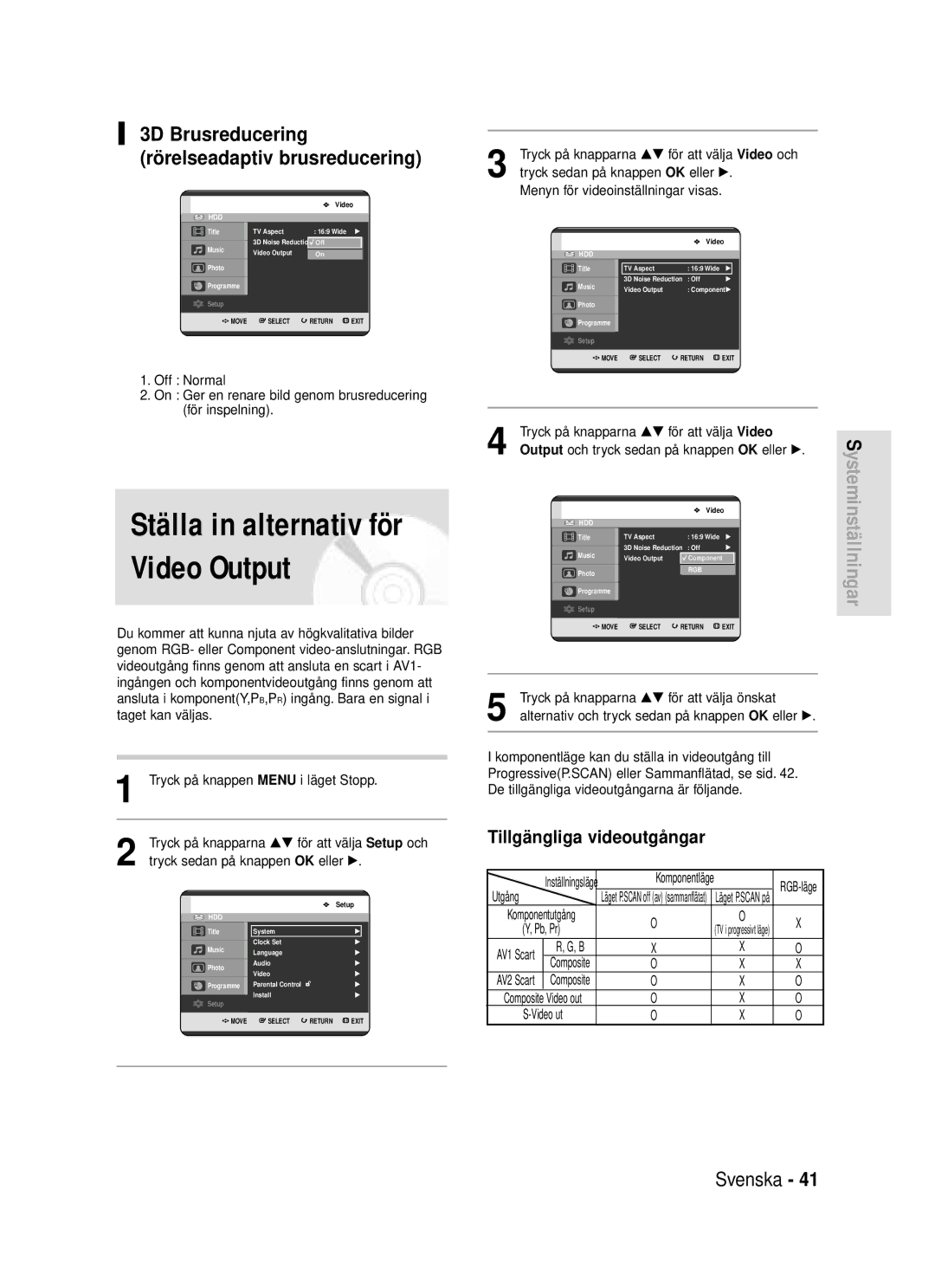 Samsung DVD-HR720/XEE manual 3D Brusreducering rörelseadaptiv brusreducering, Tillgängliga videoutgångar, Utgång 